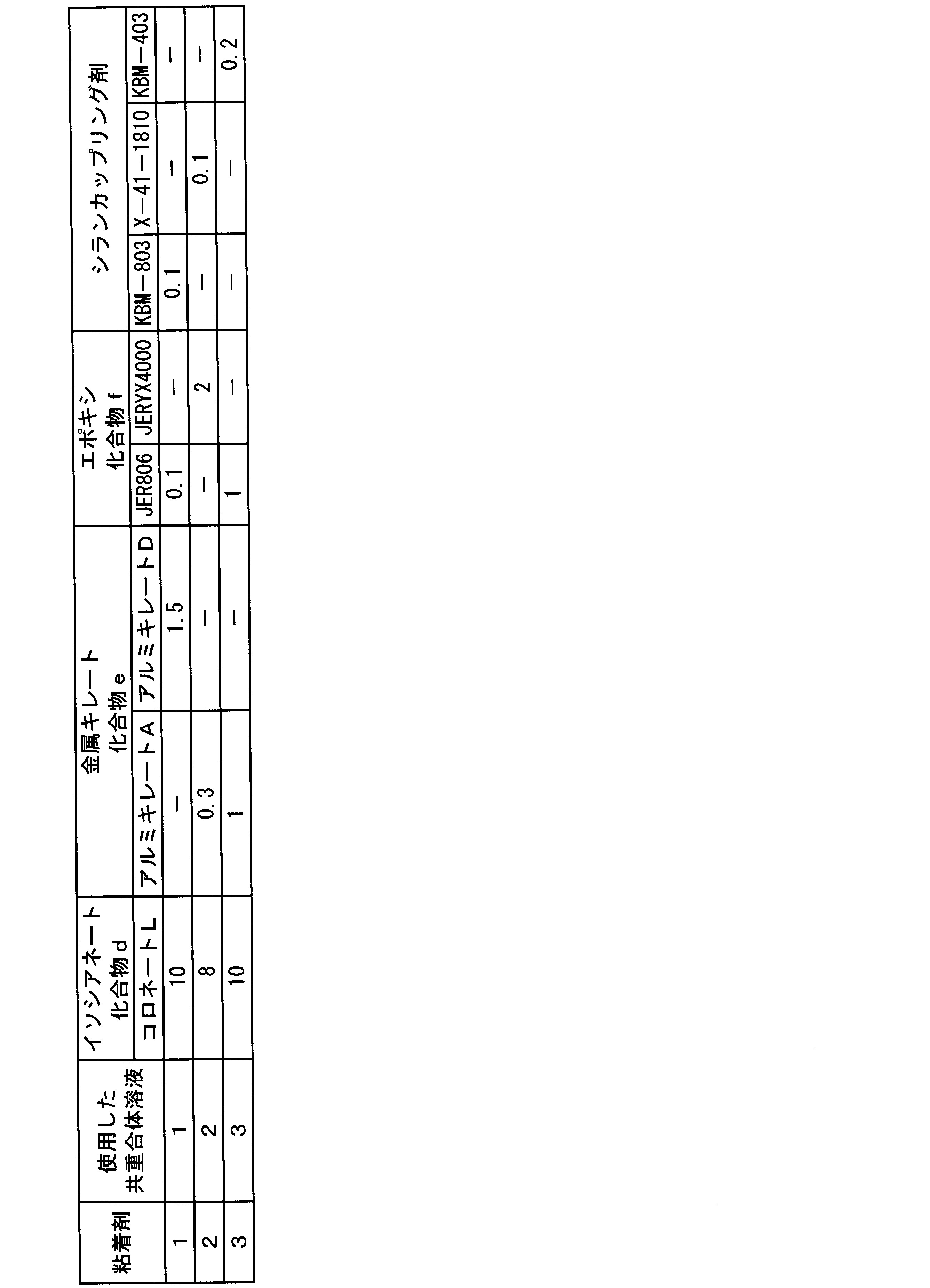 Figure JPOXMLDOC01-appb-T000014