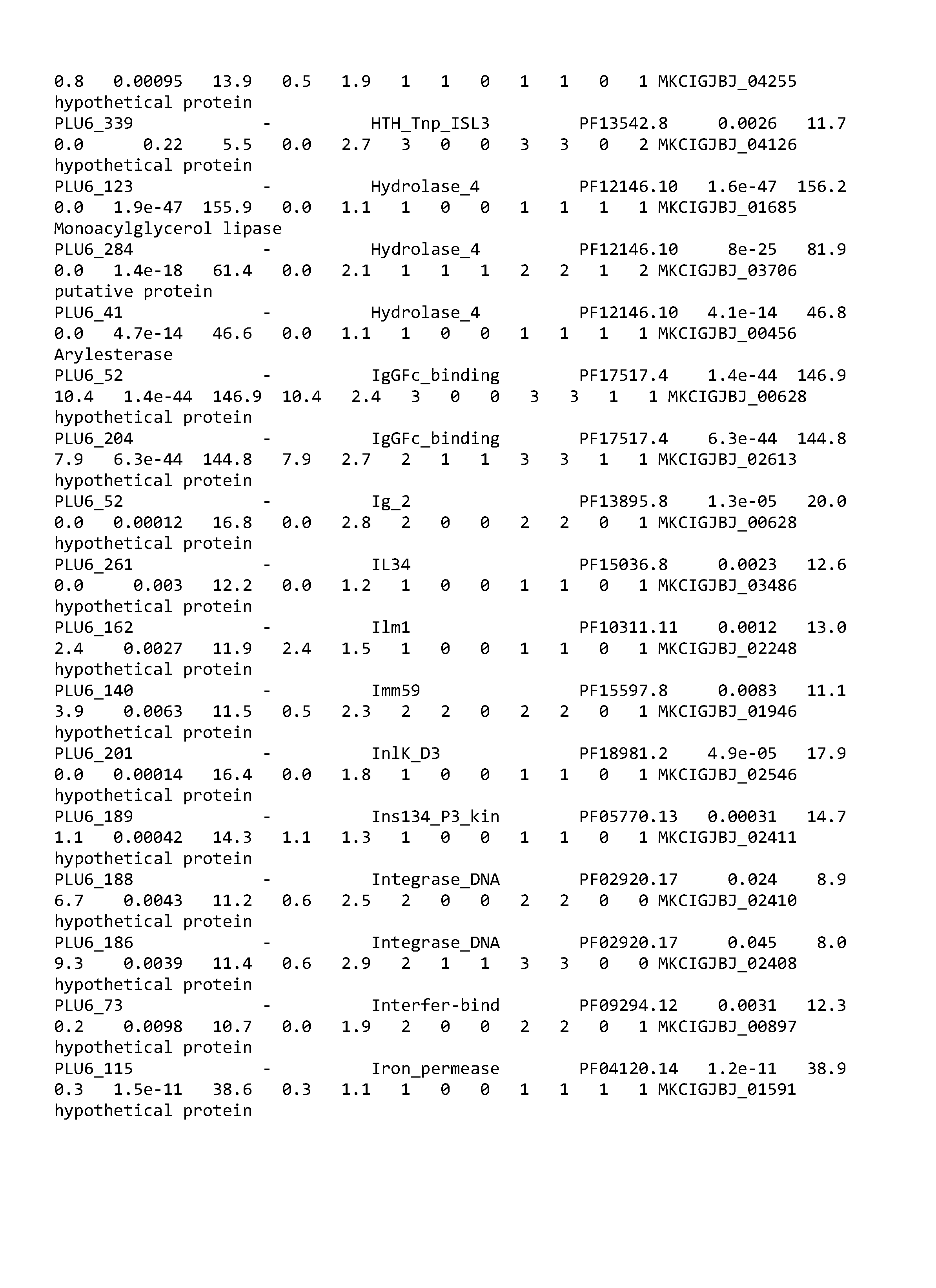 Figure imgf000091_0001
