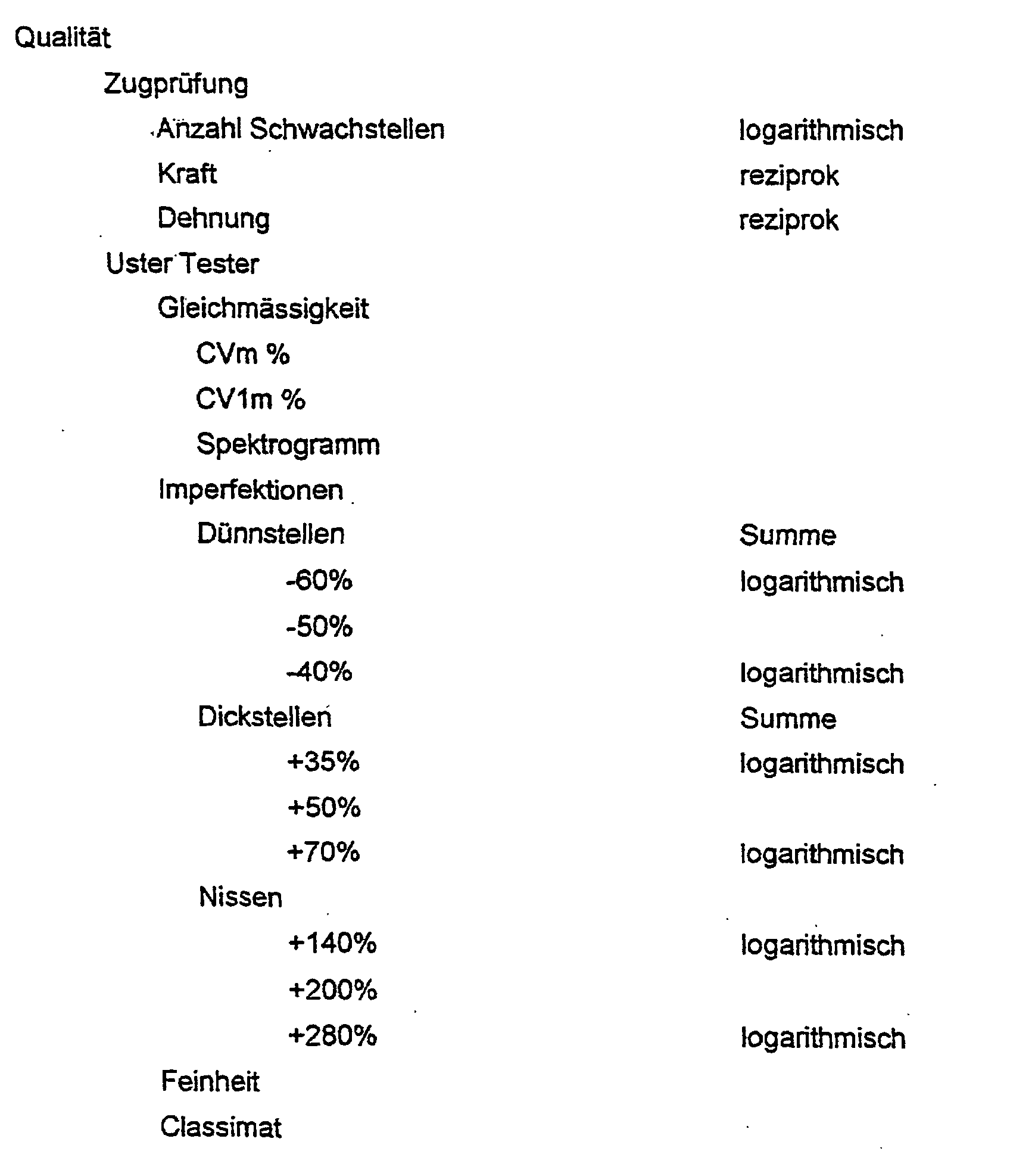 Figure 00110001
