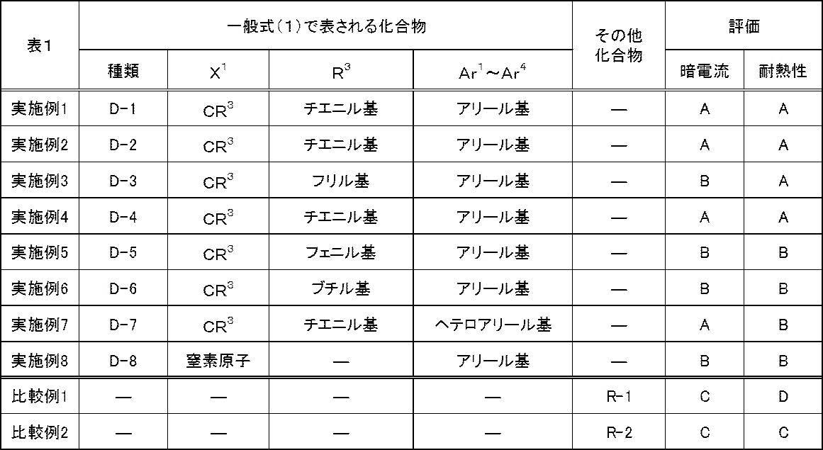 Figure JPOXMLDOC01-appb-T000014