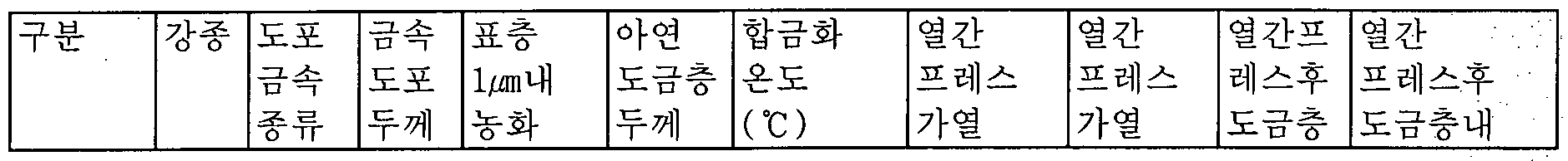 Figure imgf000044_0001