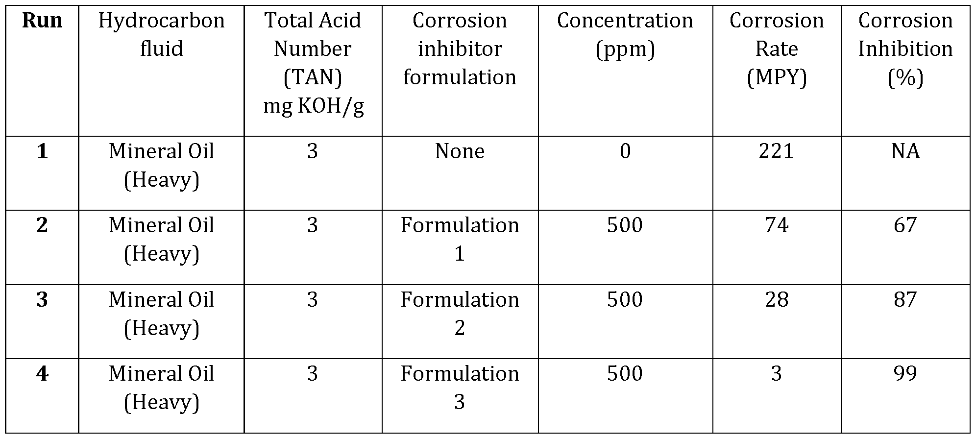 Figure imgf000016_0001