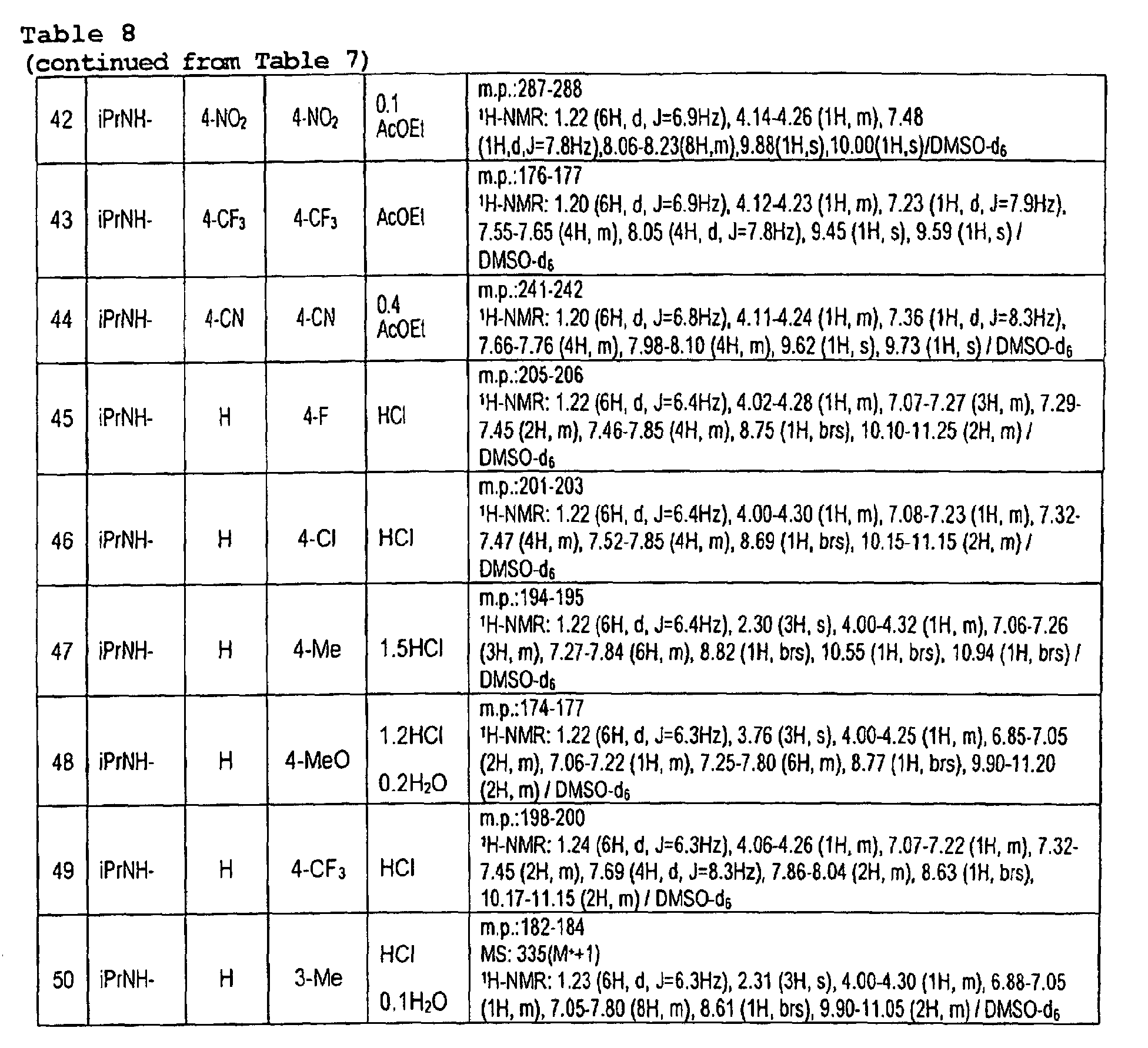 Figure 00660001
