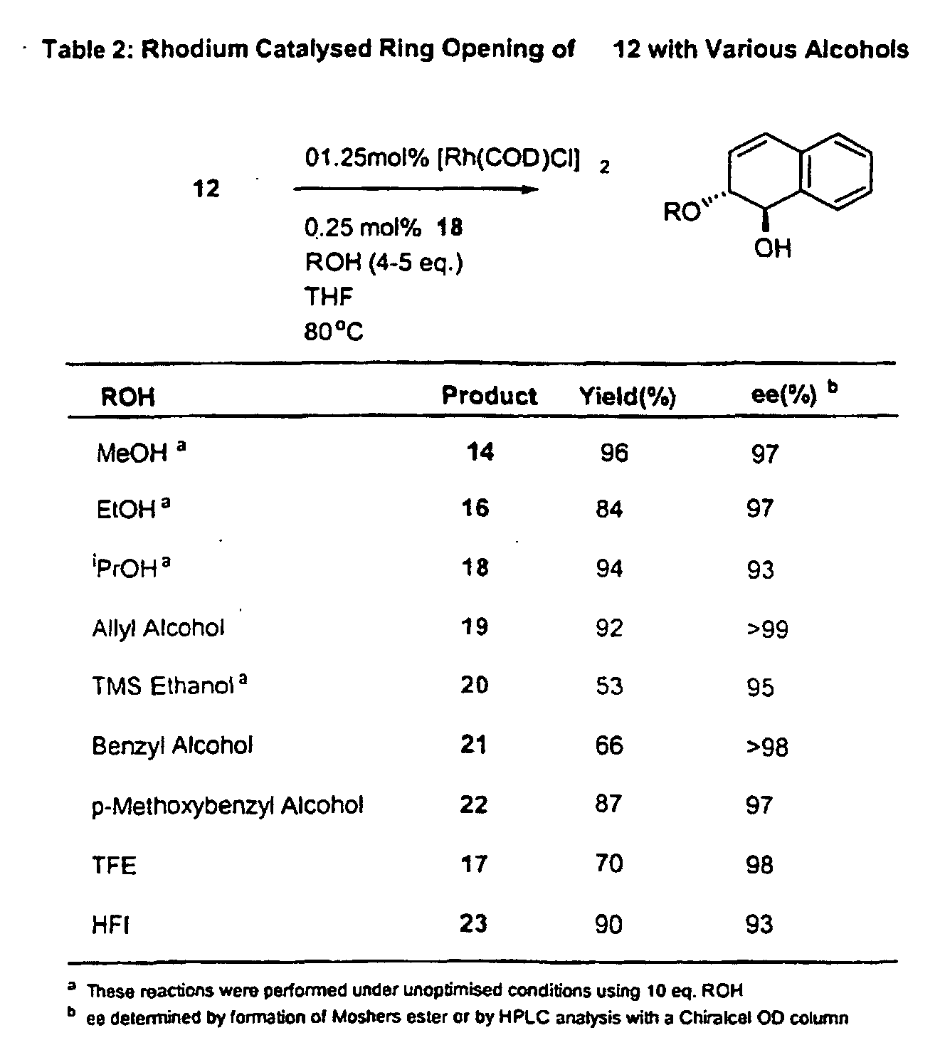 Figure 00190001