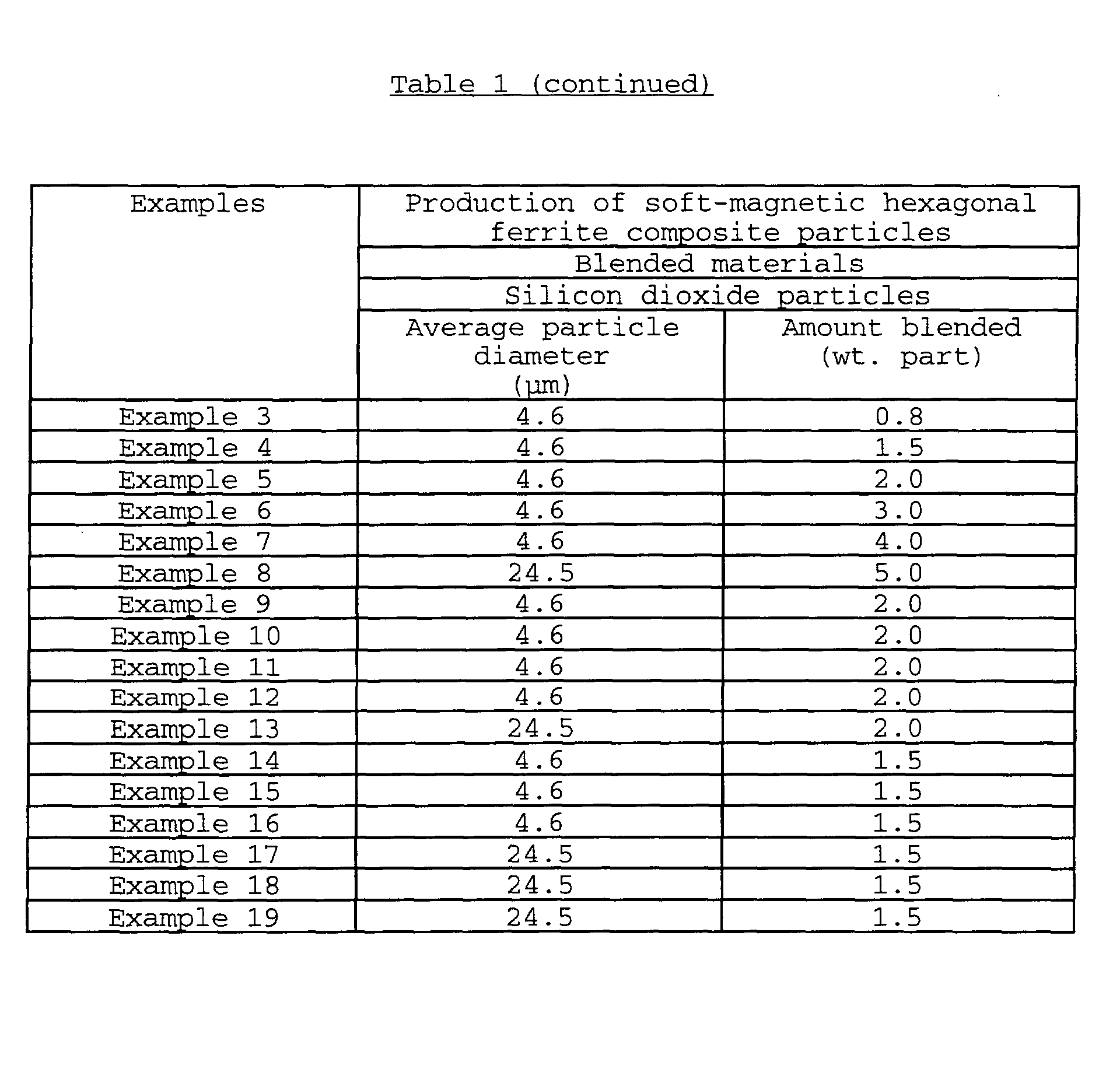 Figure 00540001