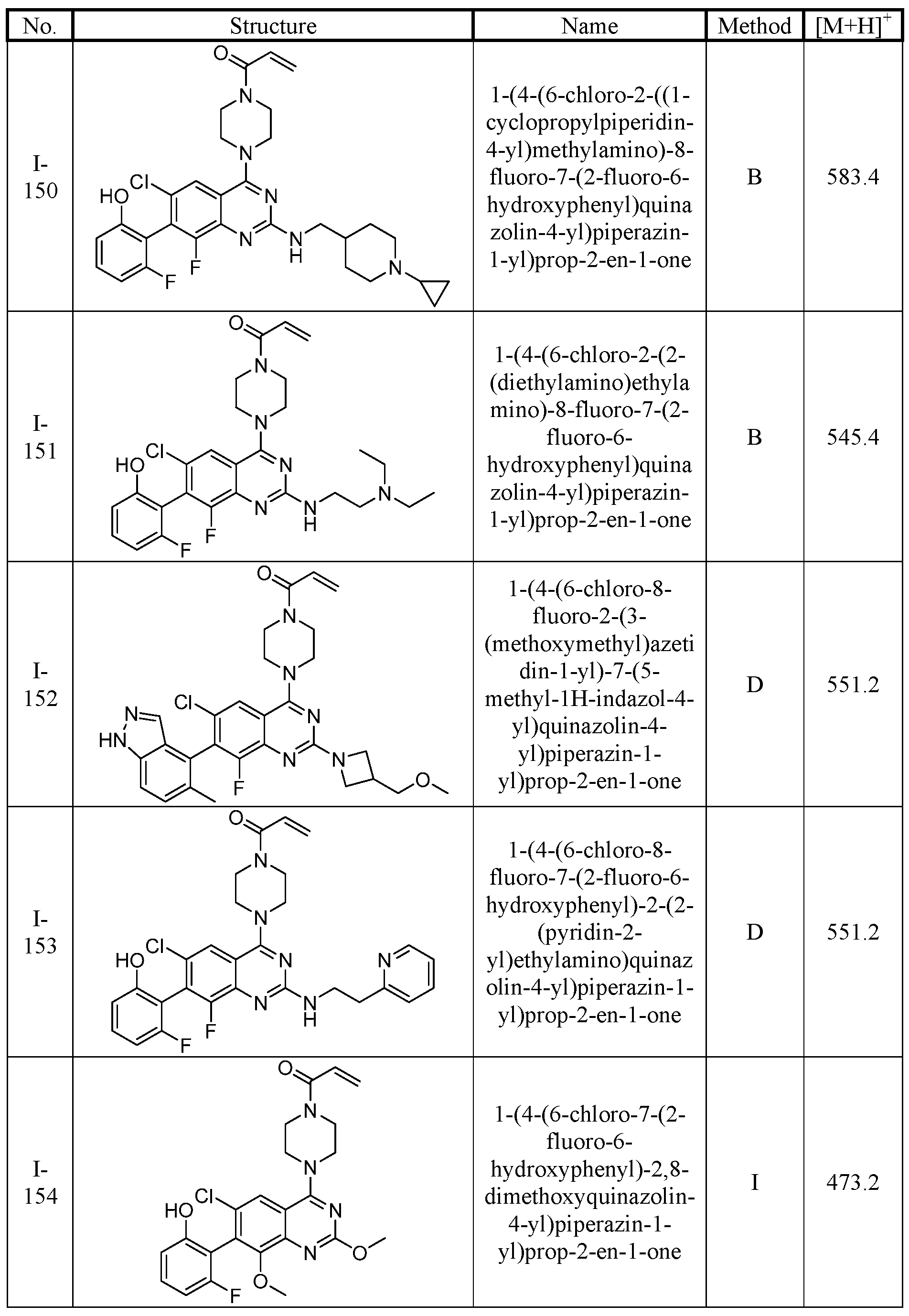 Figure imgf000083_0002