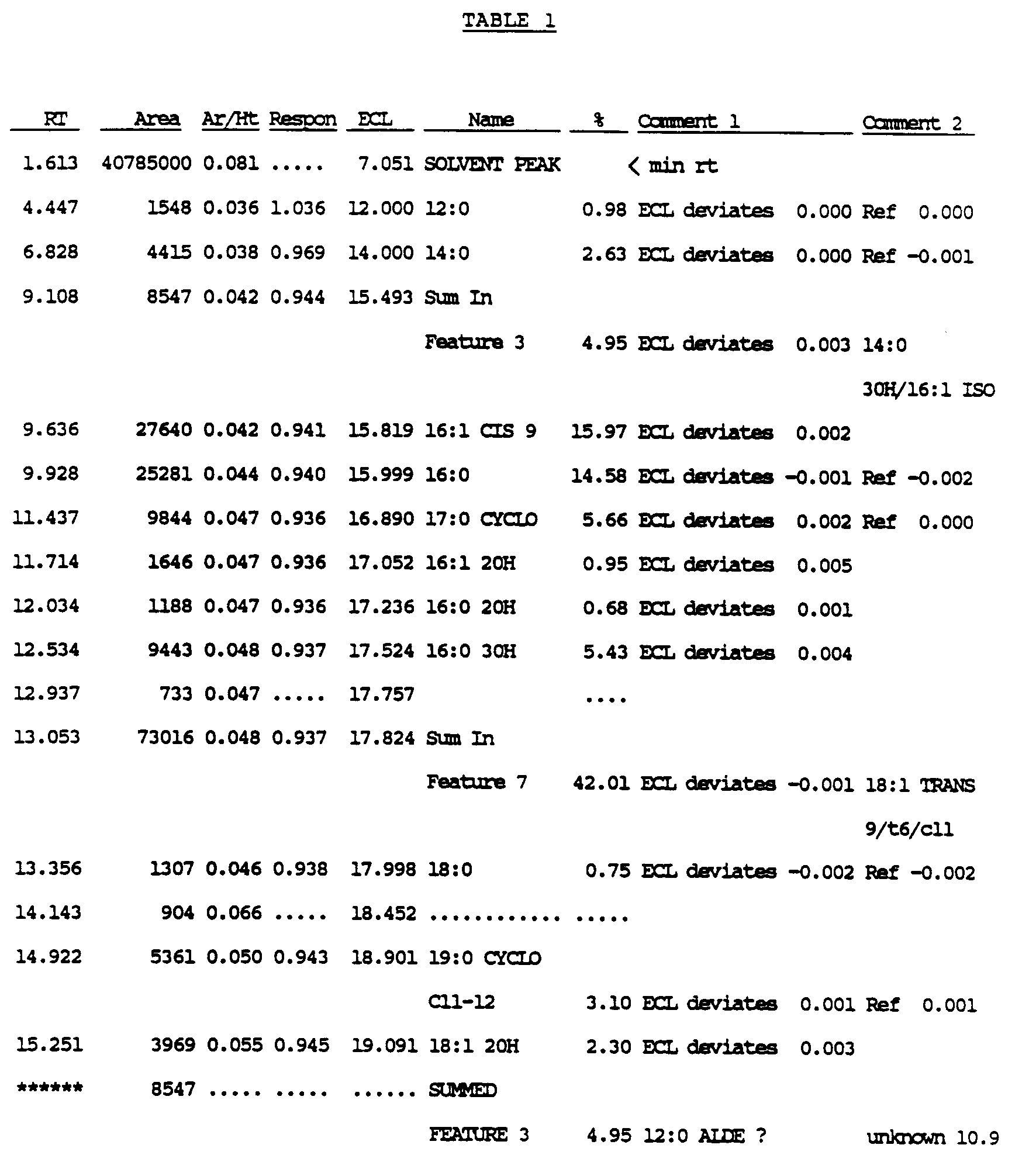 Figure imgb0001
