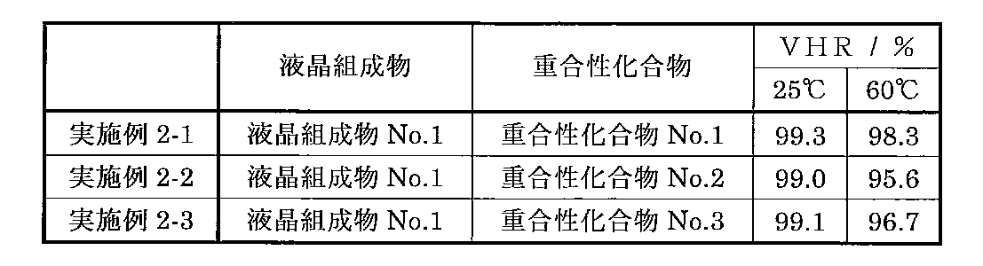 Figure JPOXMLDOC01-appb-T000040
