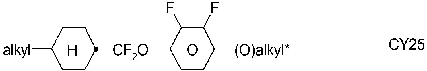 Figure imgb0223