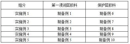 Figure SMS_2