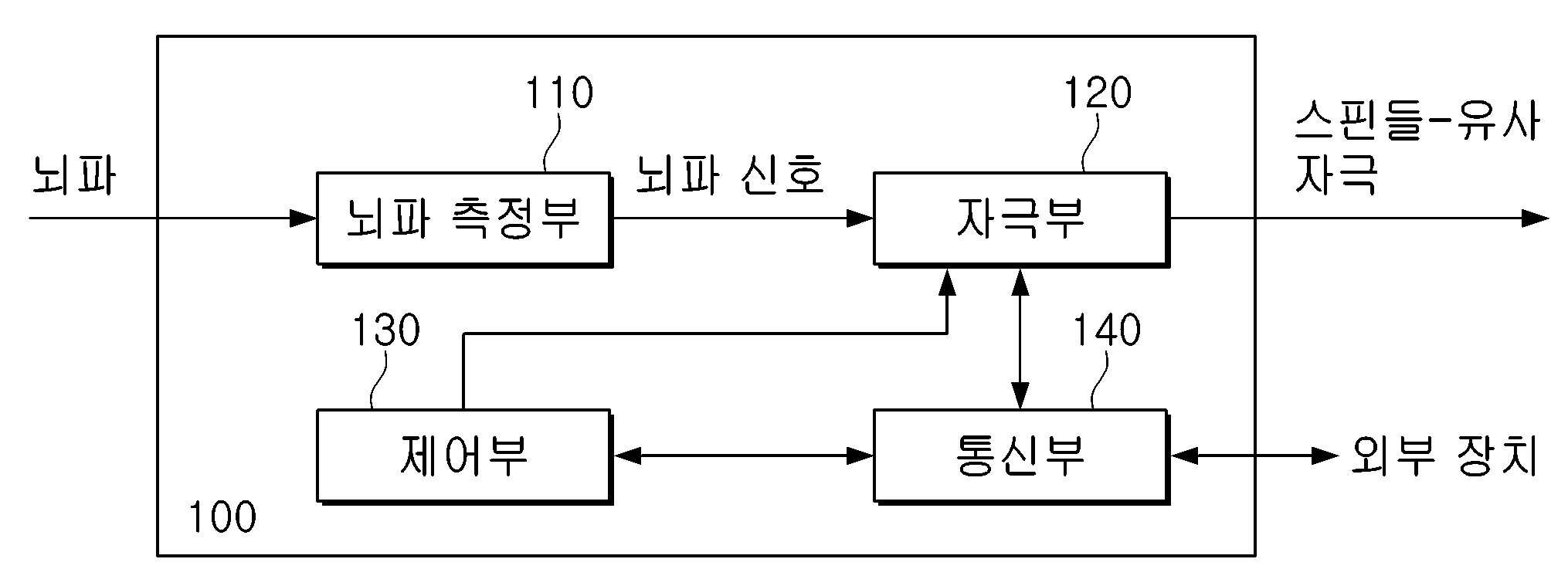 특허 도면 1