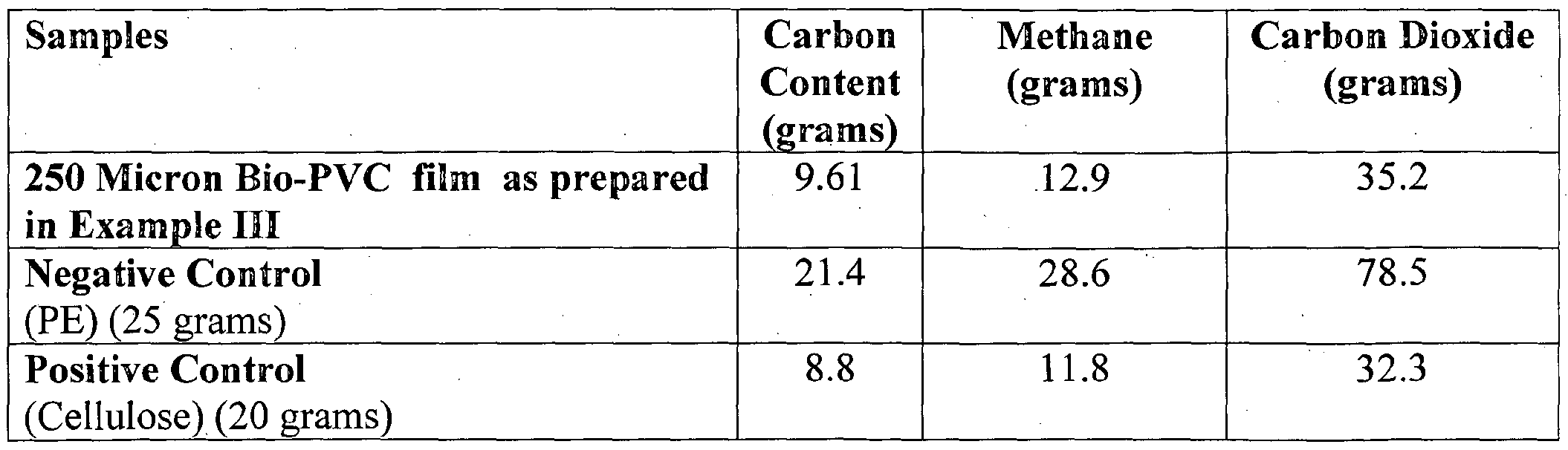 Figure imgf000035_0001
