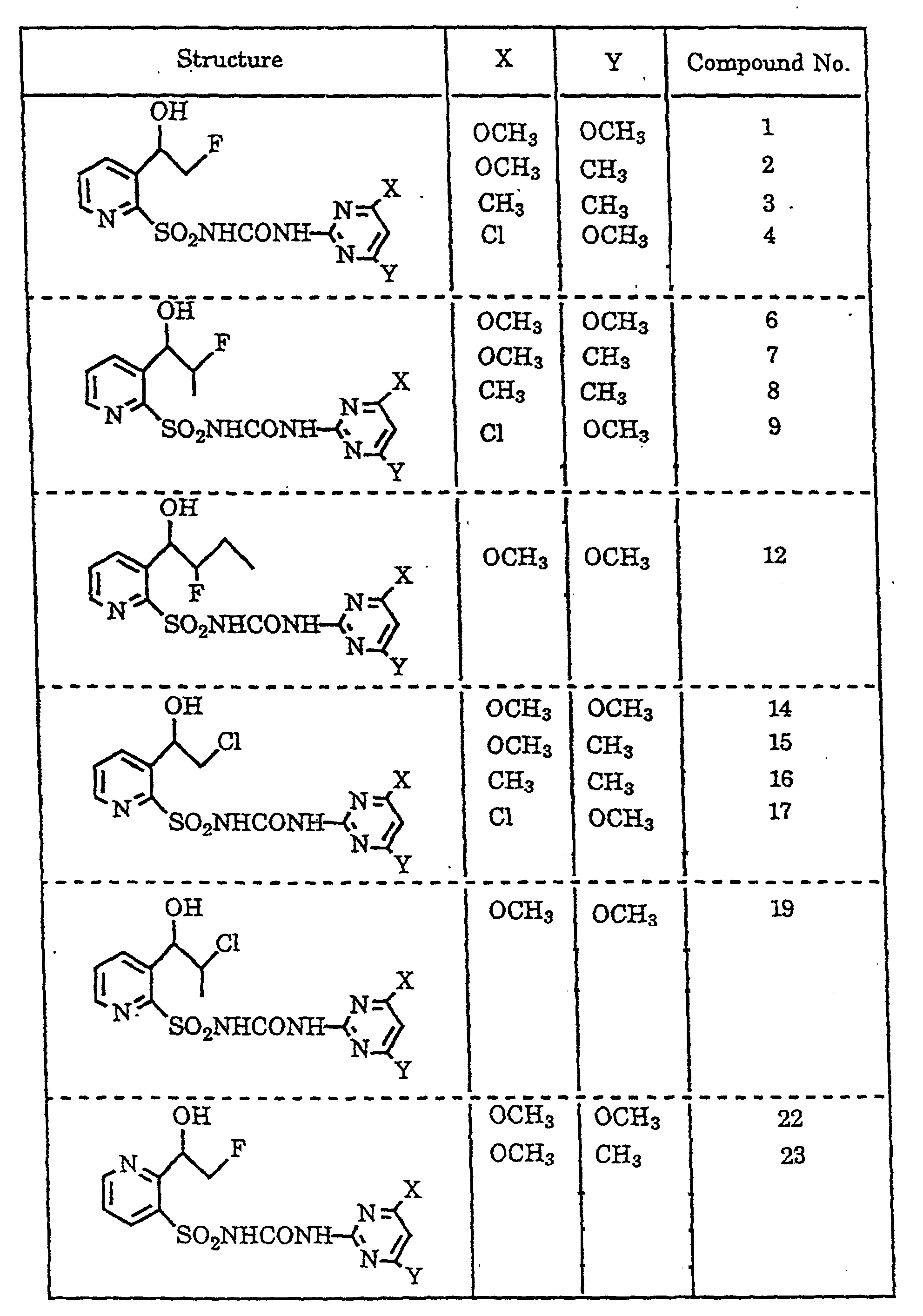 Figure 00520001