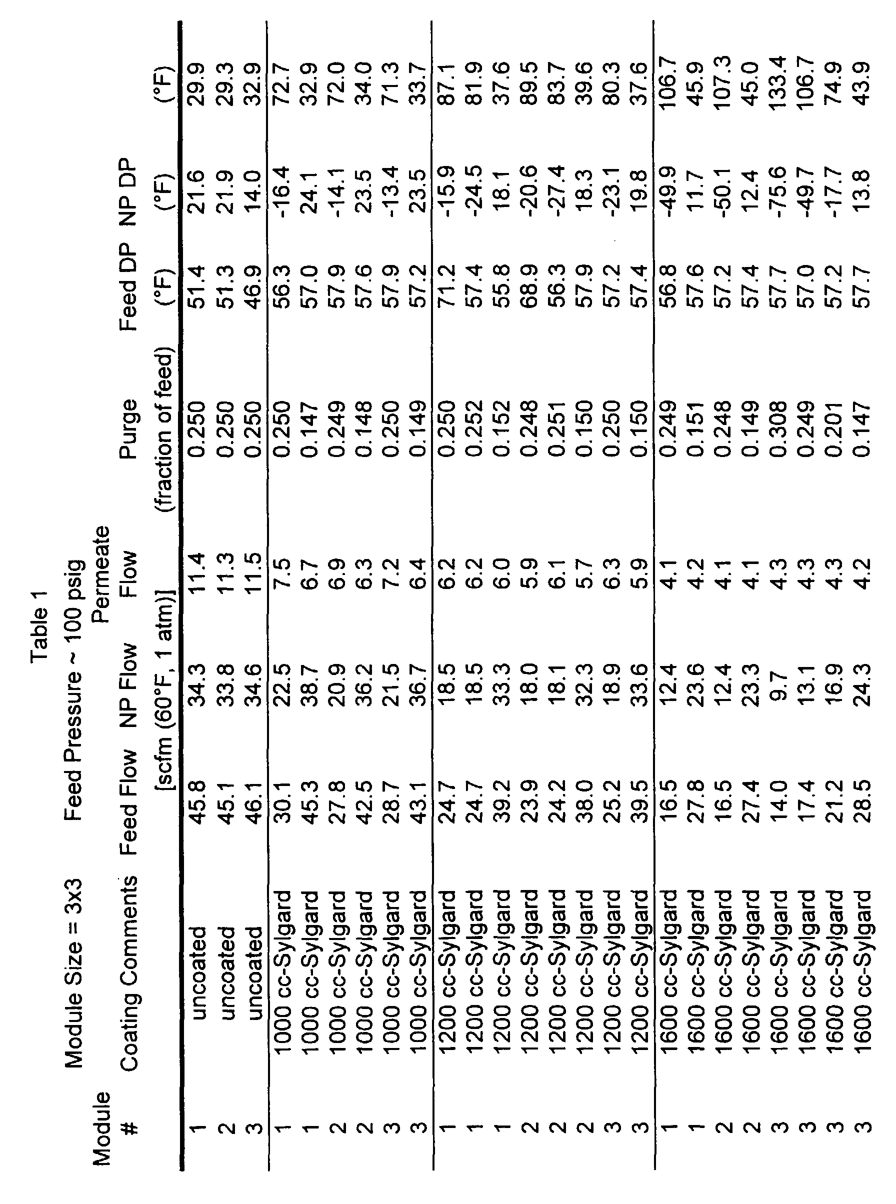 Figure 00090001
