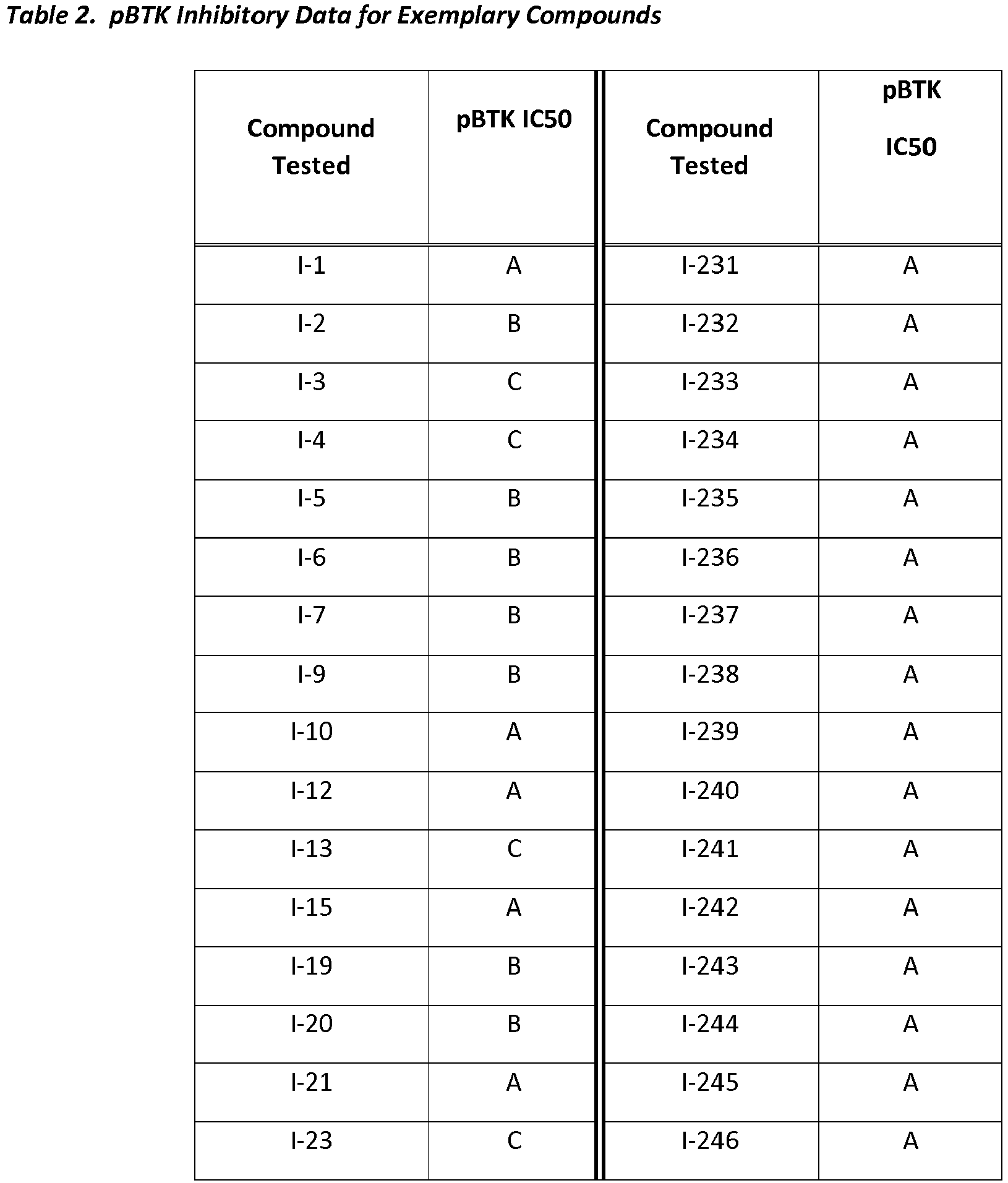 Figure imgb0671