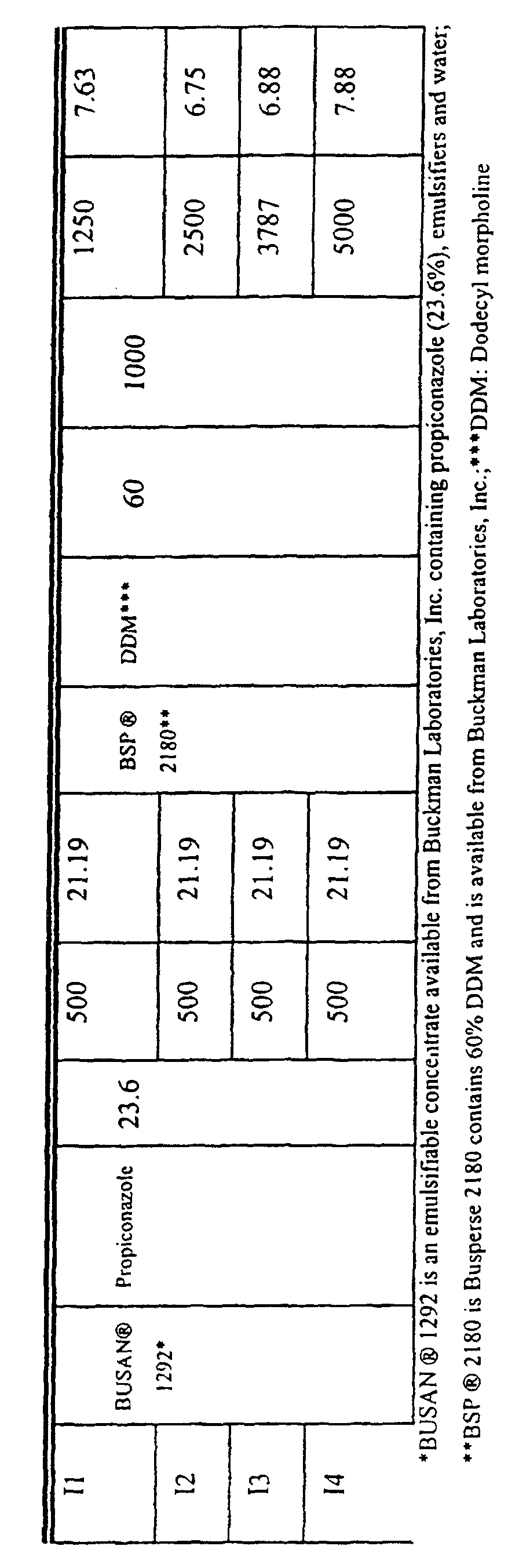 Figure 00250001