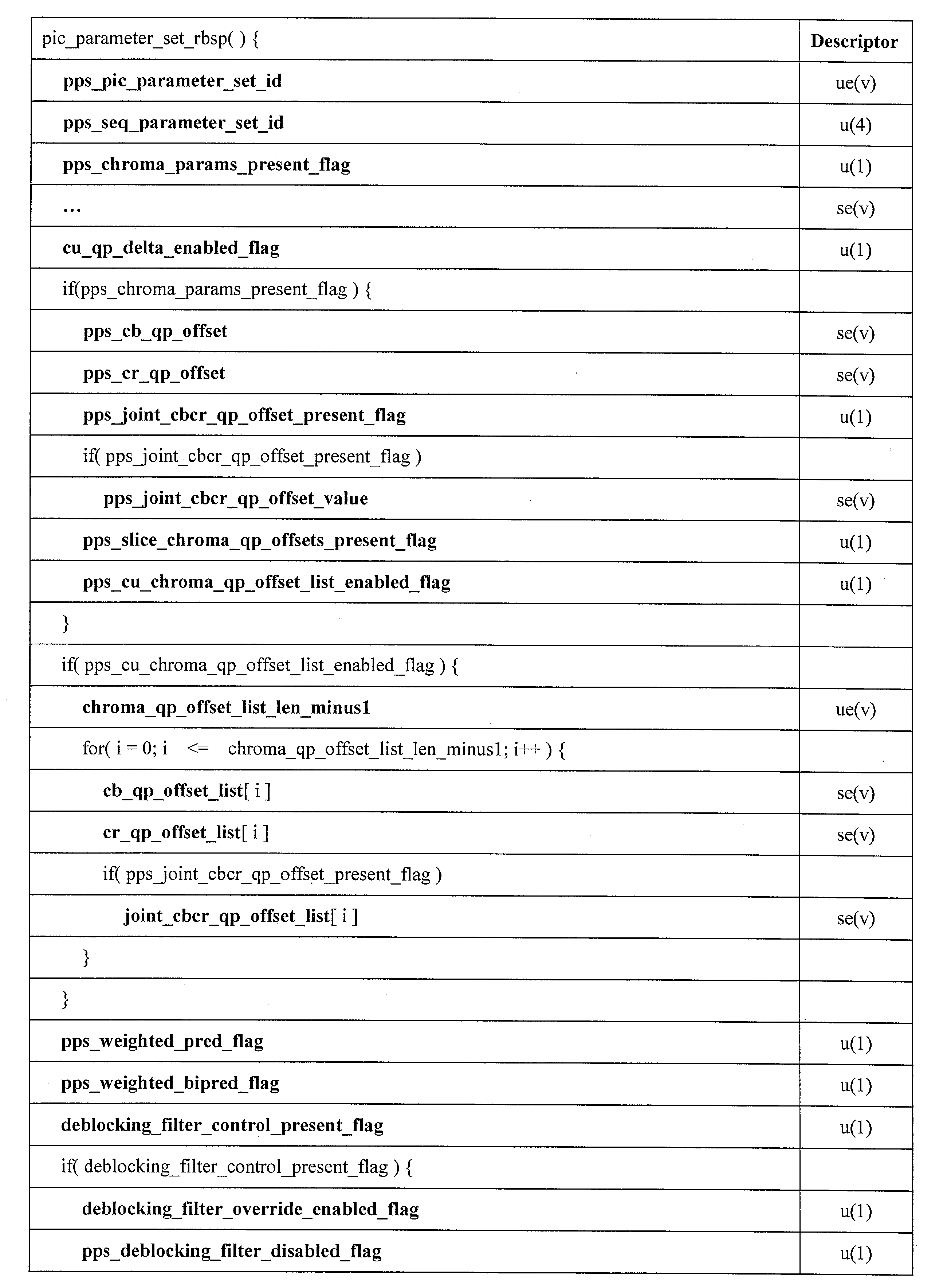 Figure JPOXMLDOC01-appb-I000089