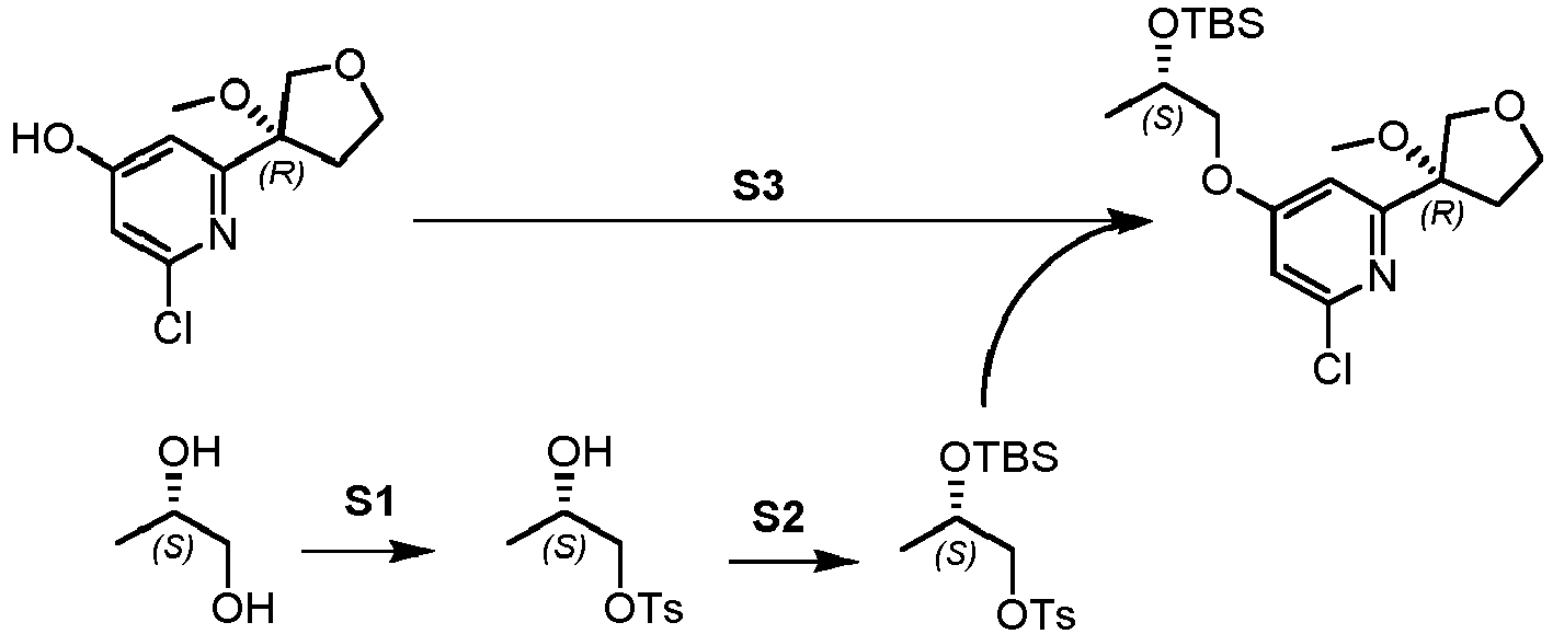 Figure imgb0272