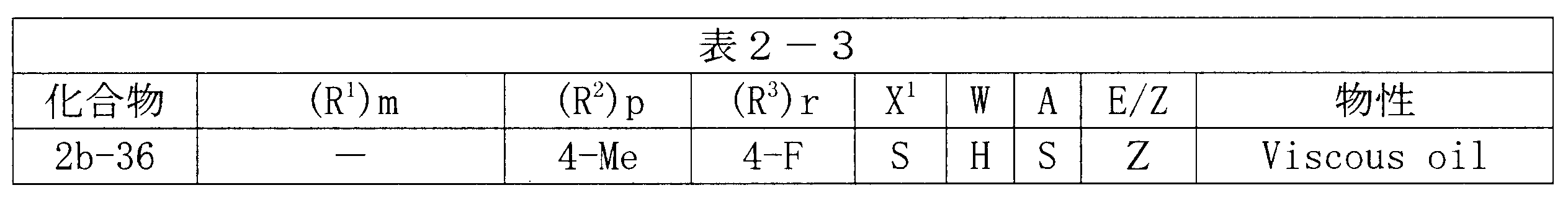 Figure JPOXMLDOC01-appb-T000010