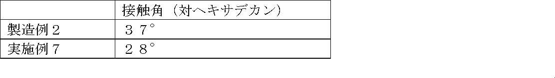 Figure JPOXMLDOC01-appb-T000045
