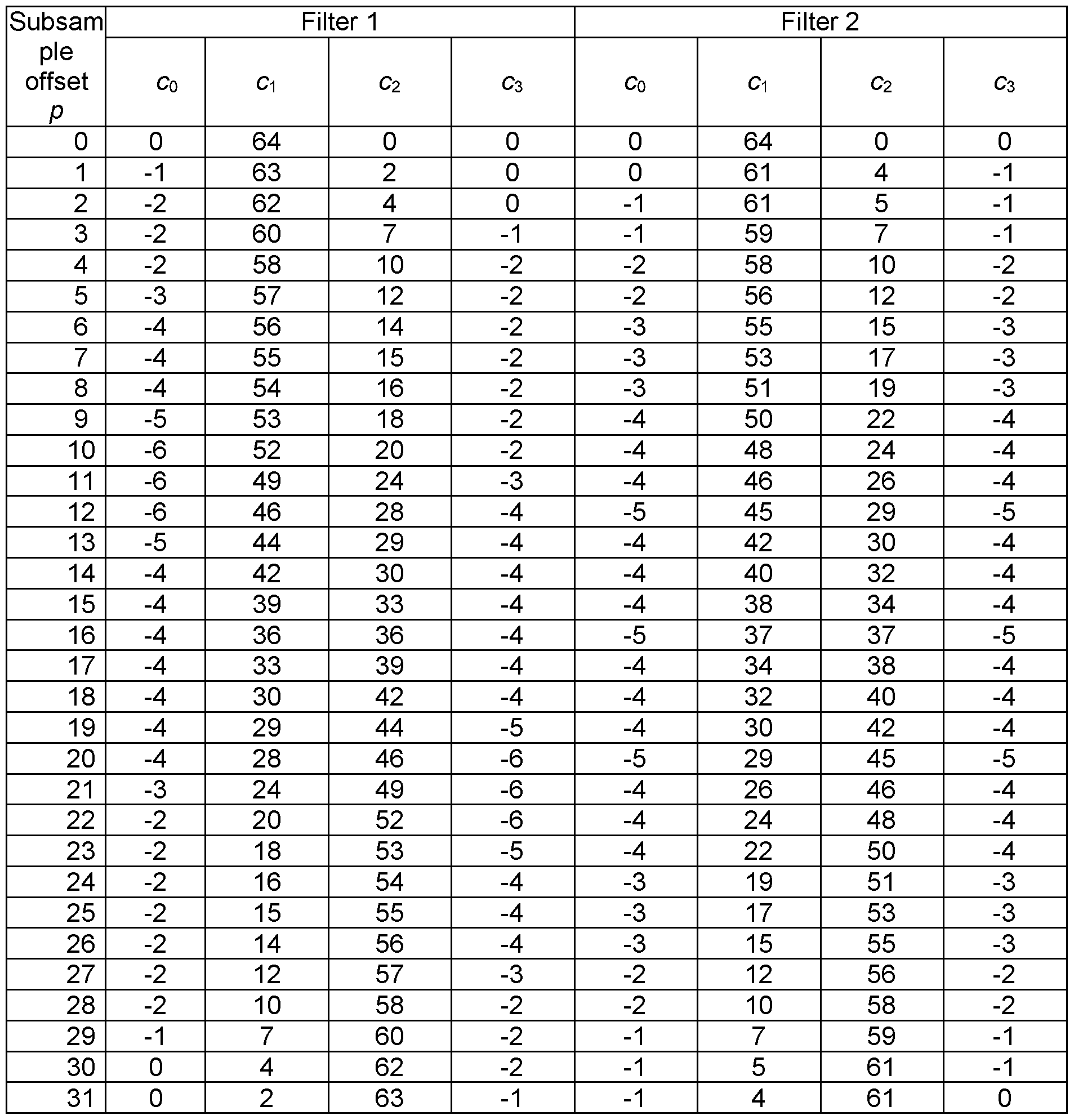 Figure imgf000053_0001