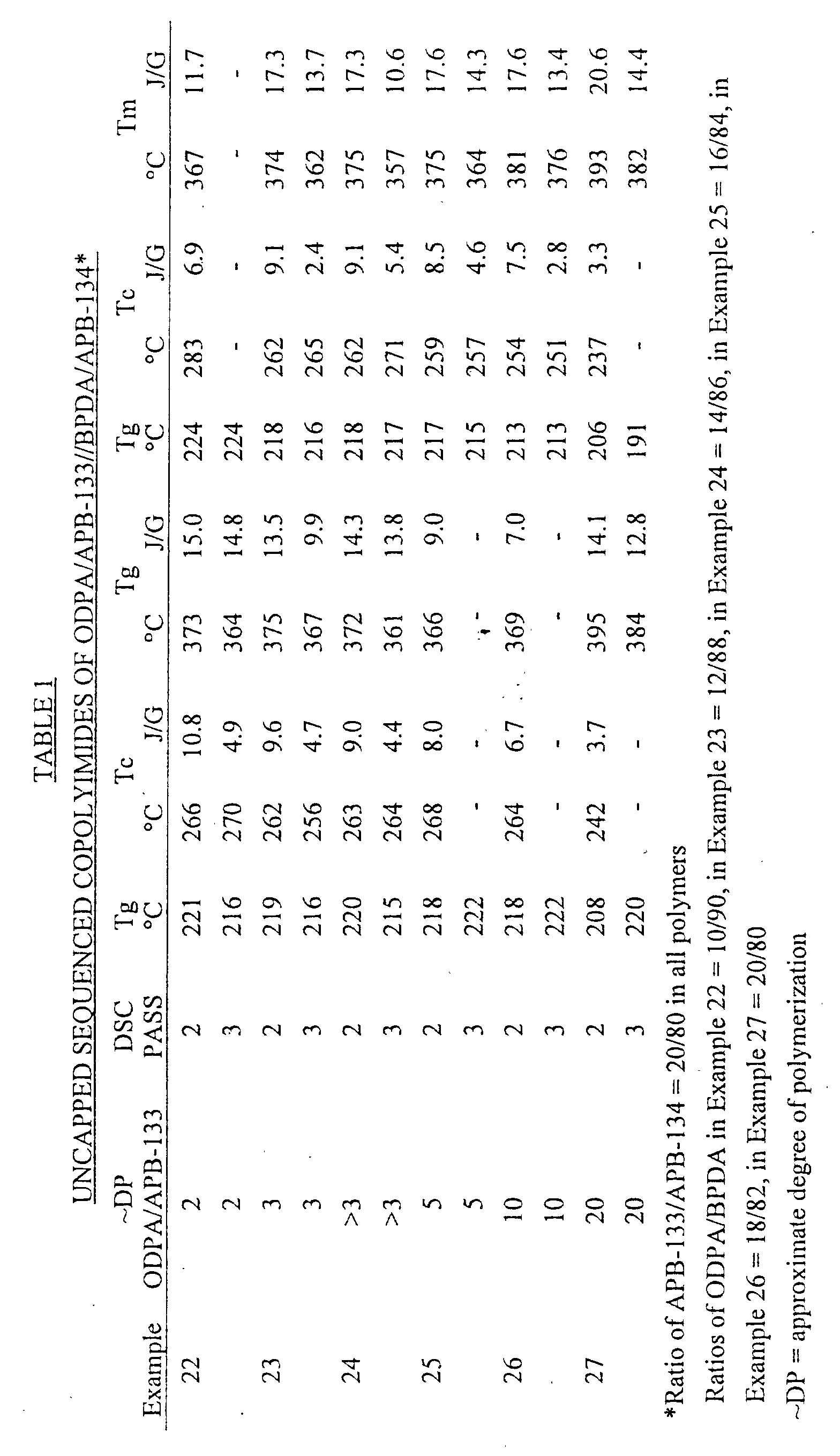 Figure 00370001