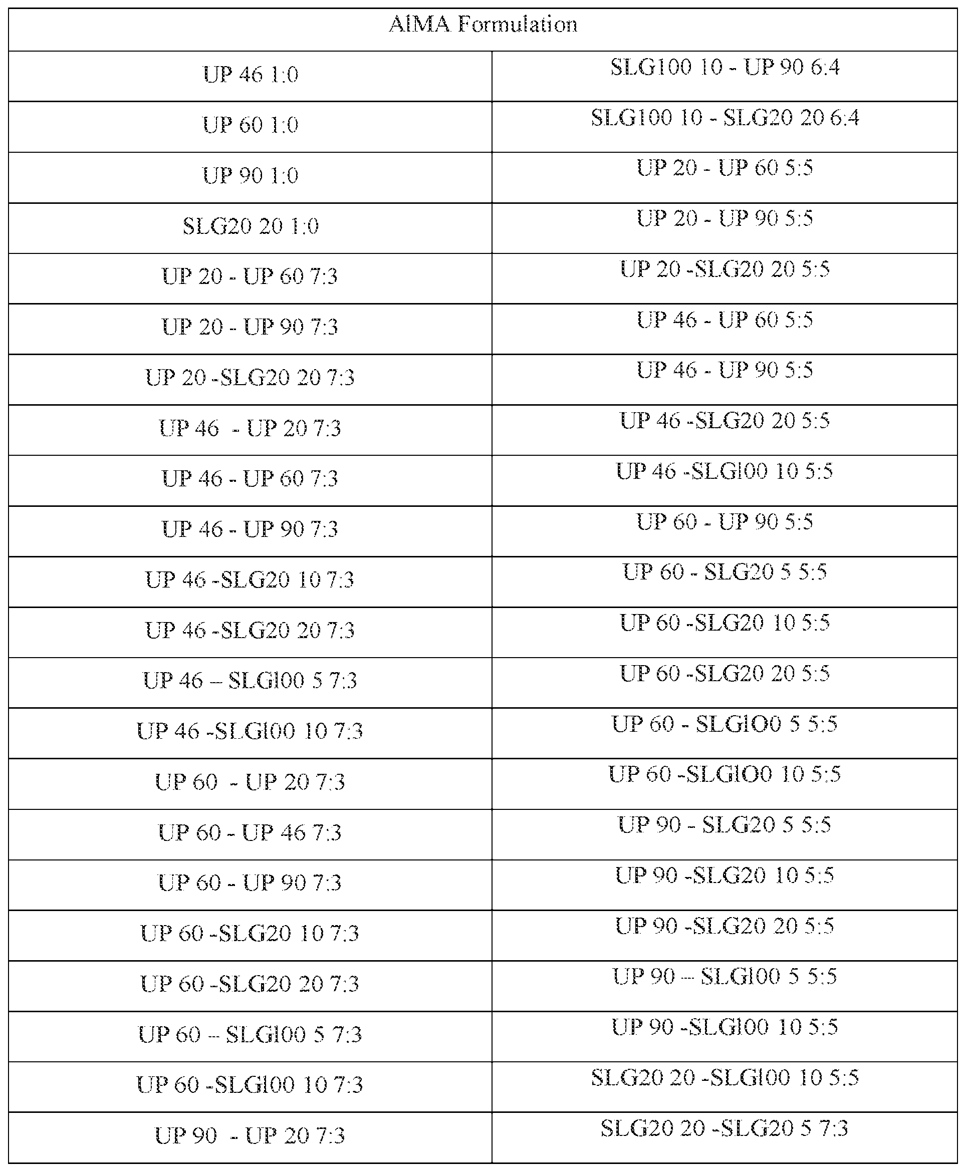 Figure imgf000008_0001