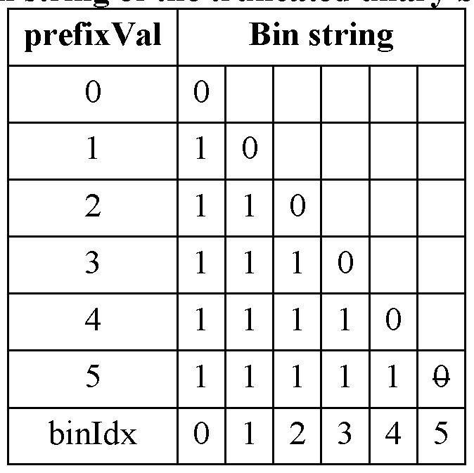 Figure imgf000037_0002