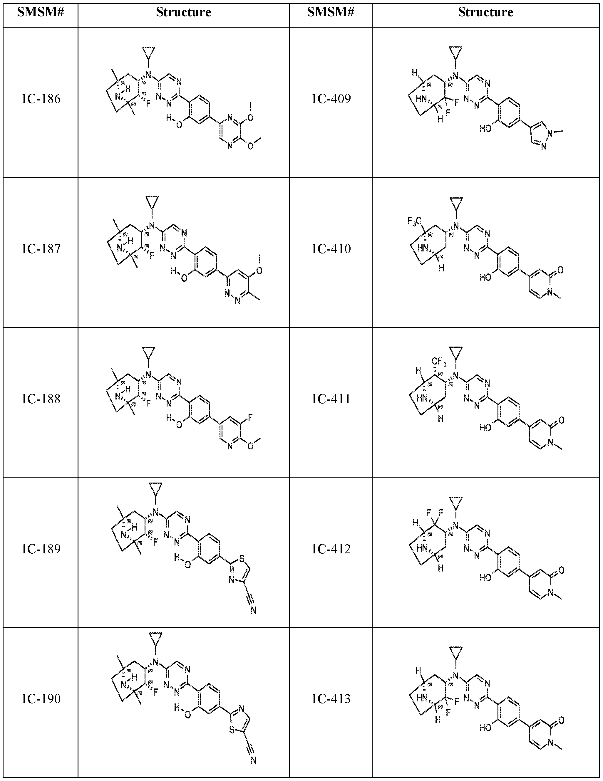 Figure imgf000131_0001