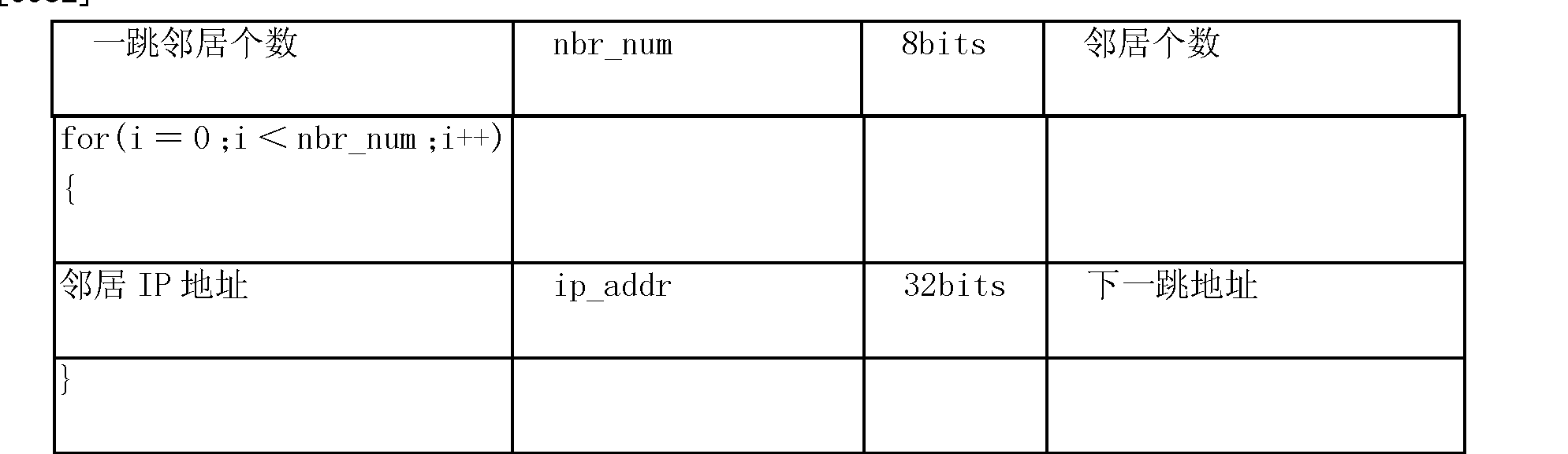 Figure CN101815278BD00051