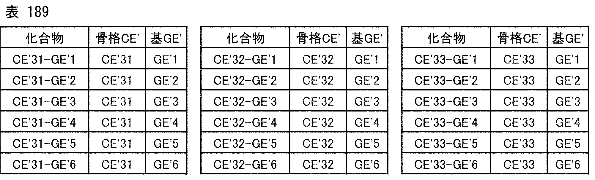 Figure JPOXMLDOC01-appb-T000324