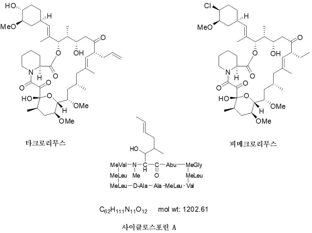KR20190024983A - 트리글리세라이드 귀 제제 및 이의 용도 - Google Patents