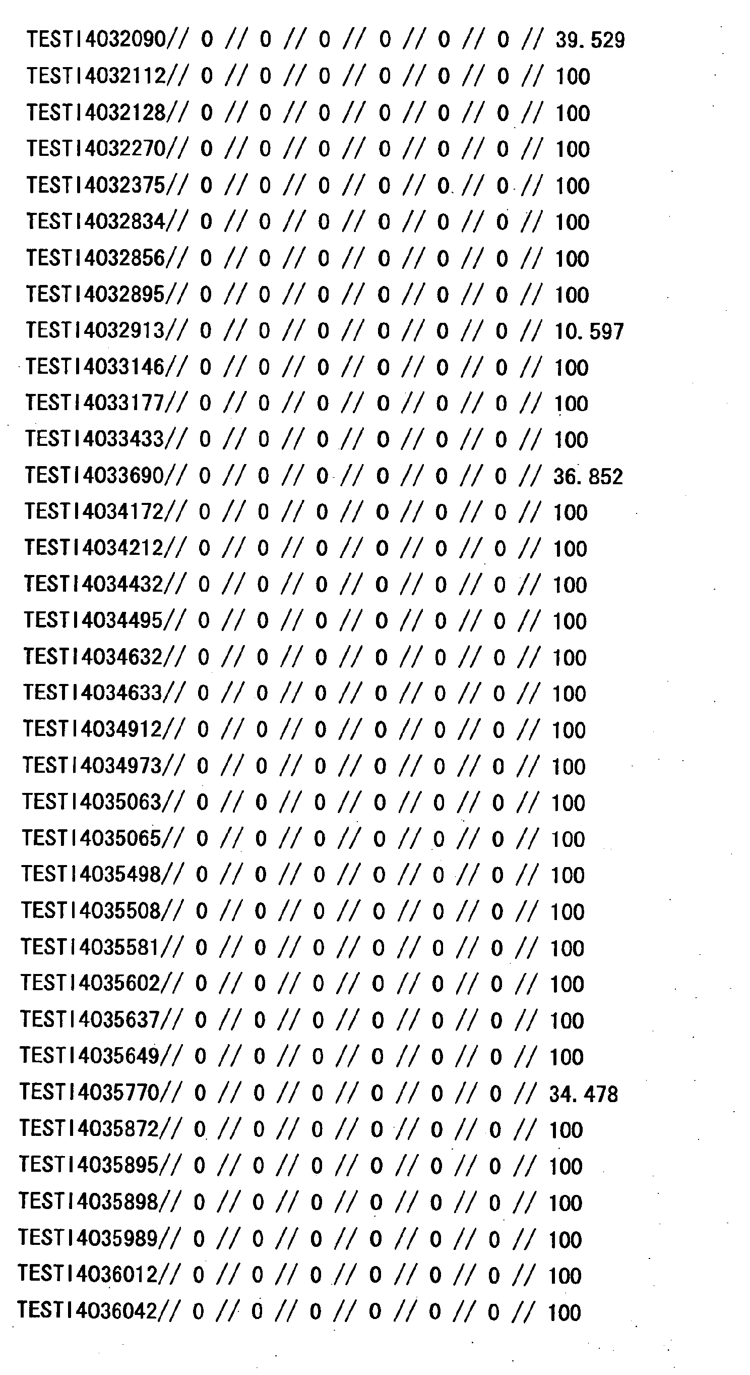 Figure 31740001