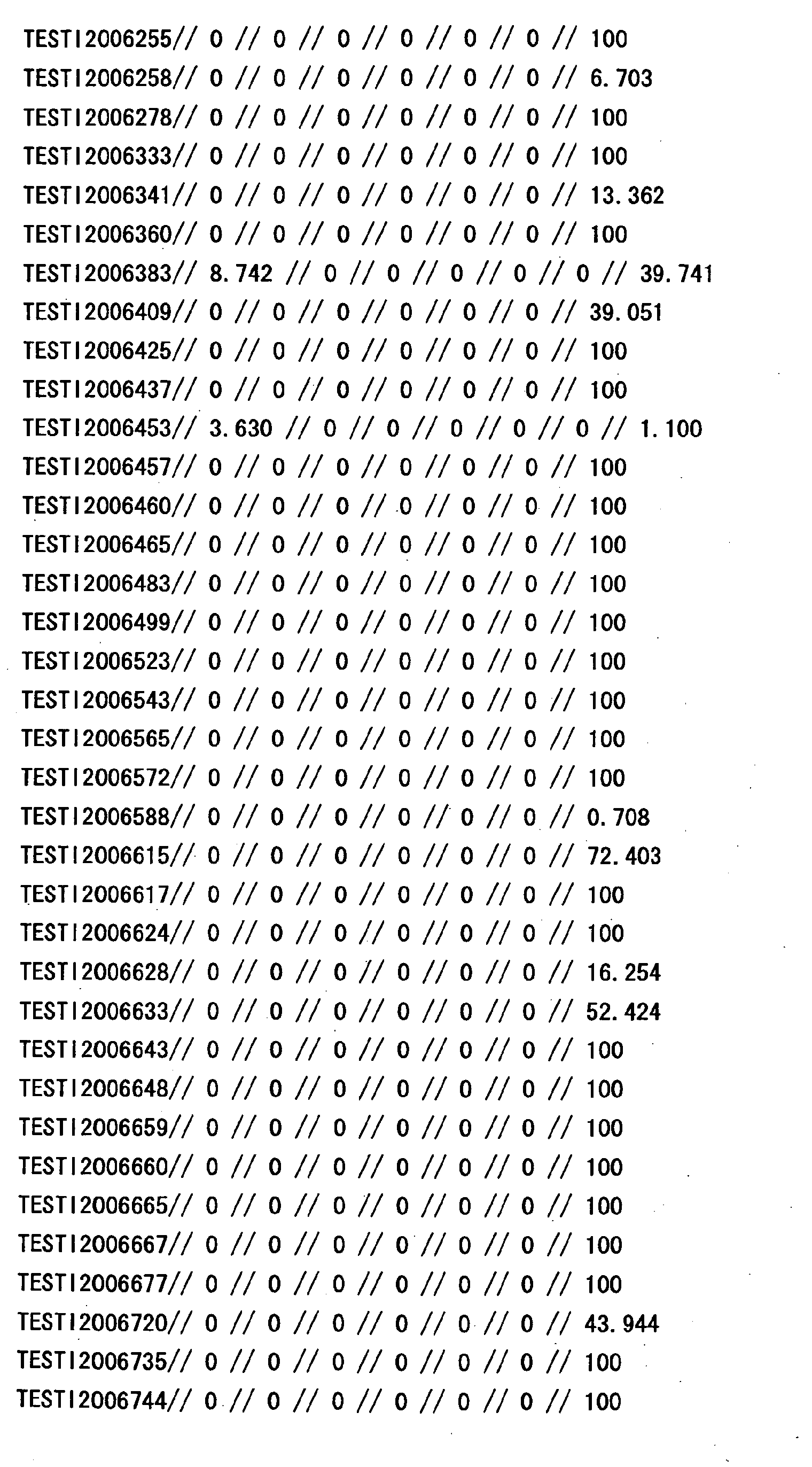 Figure 31320001