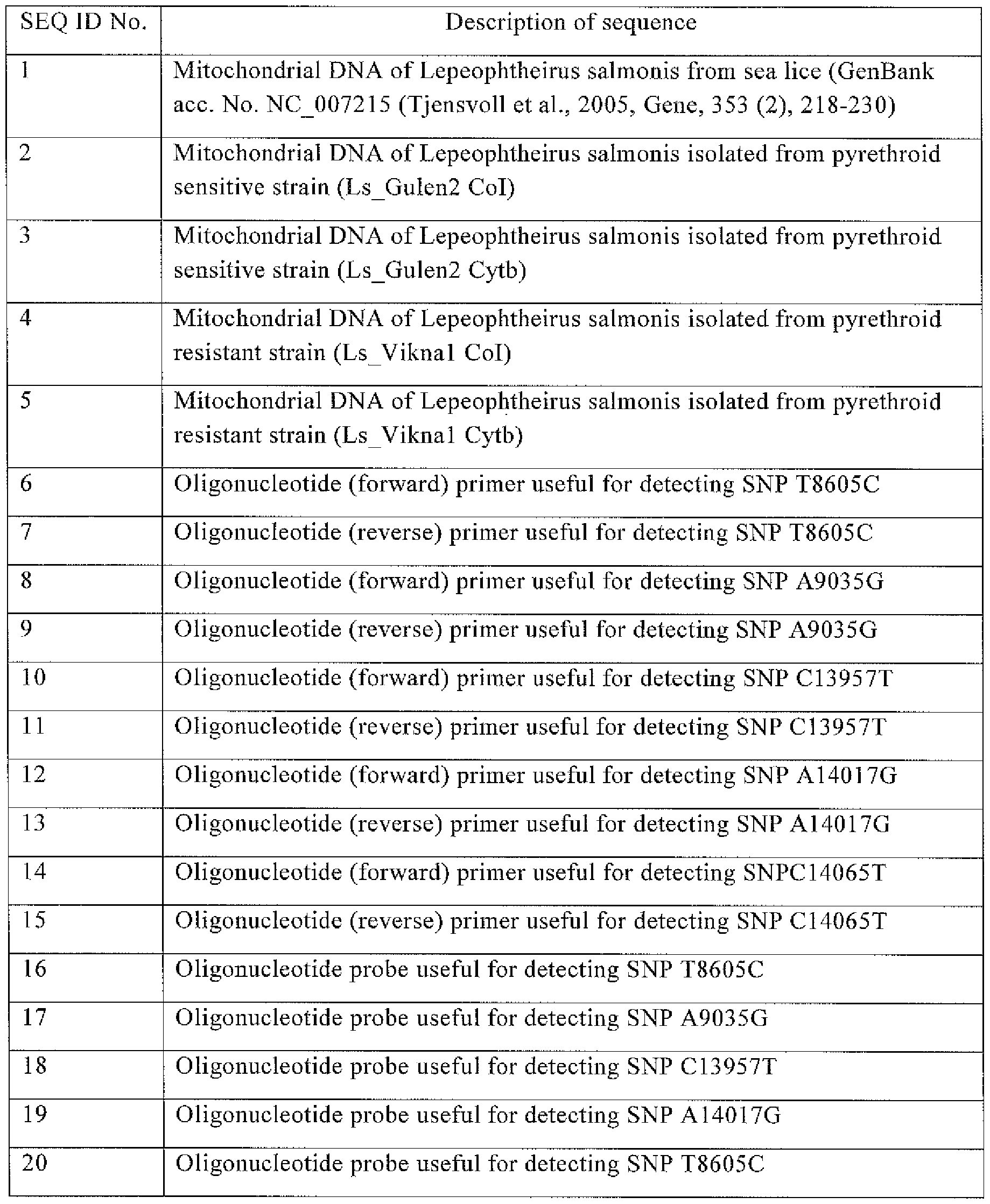 Figure imgf000017_0001