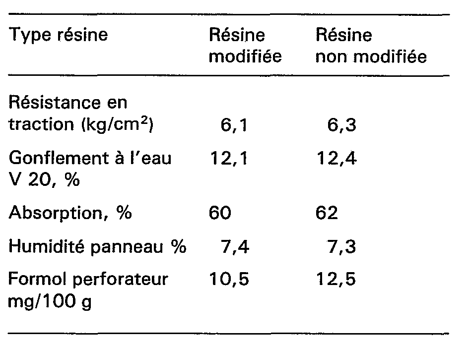 Figure imgb0014