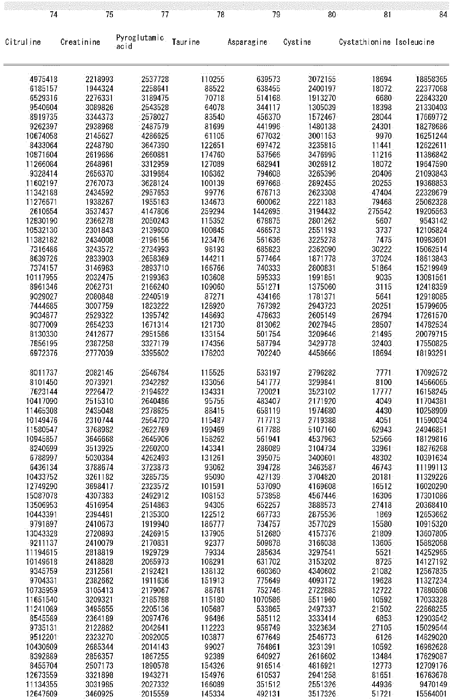 Figure imgb0015