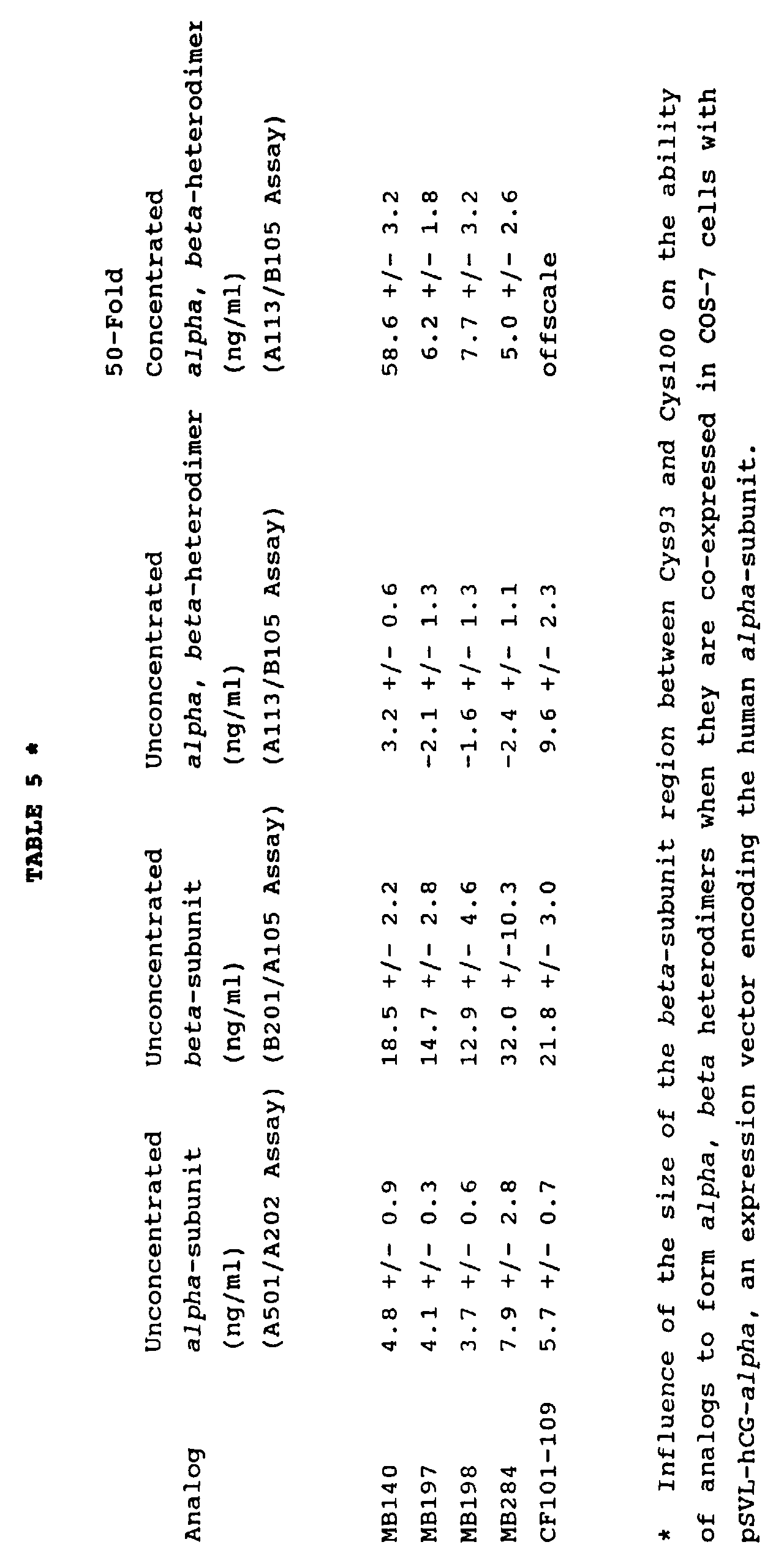 Figure 00730001