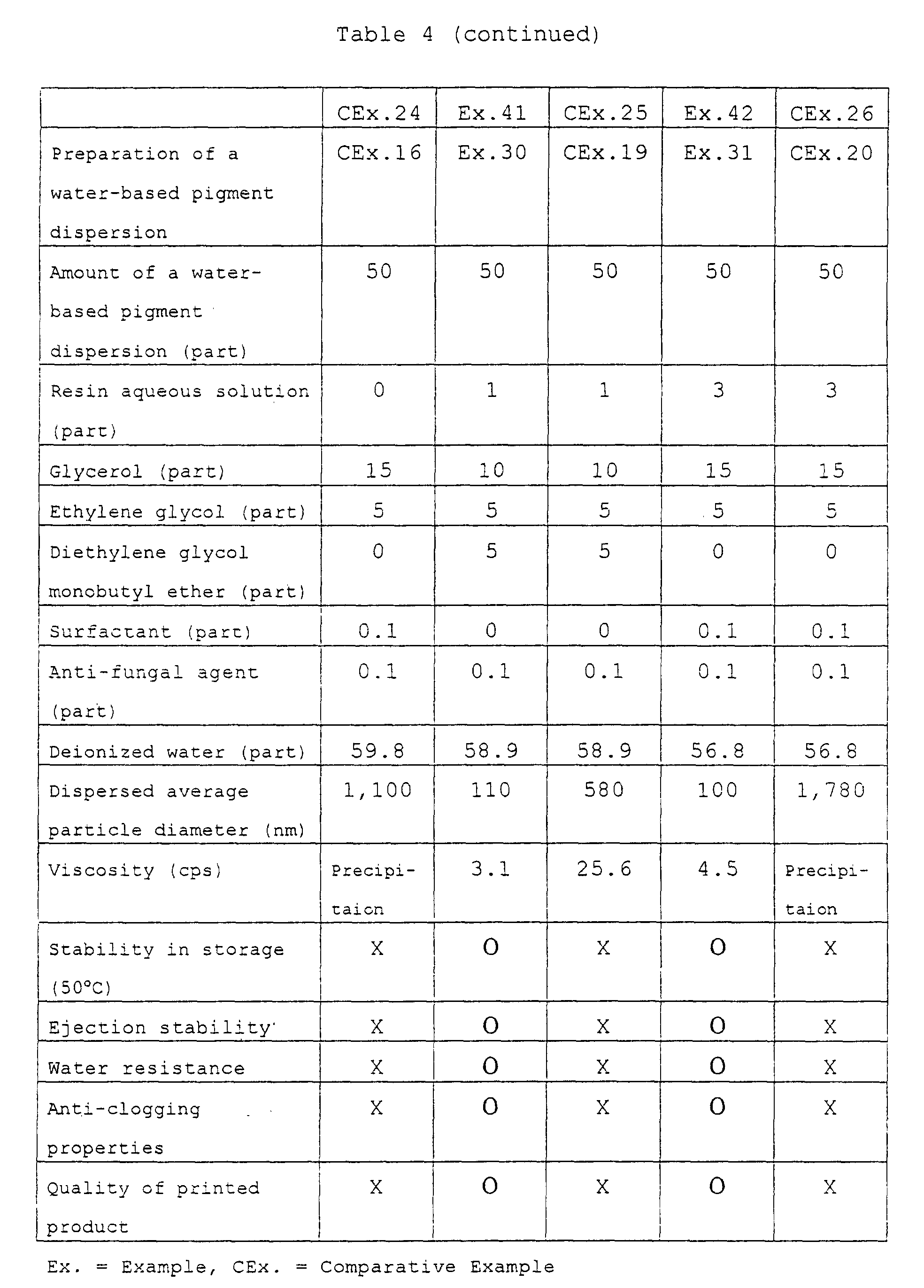 Figure 00800001