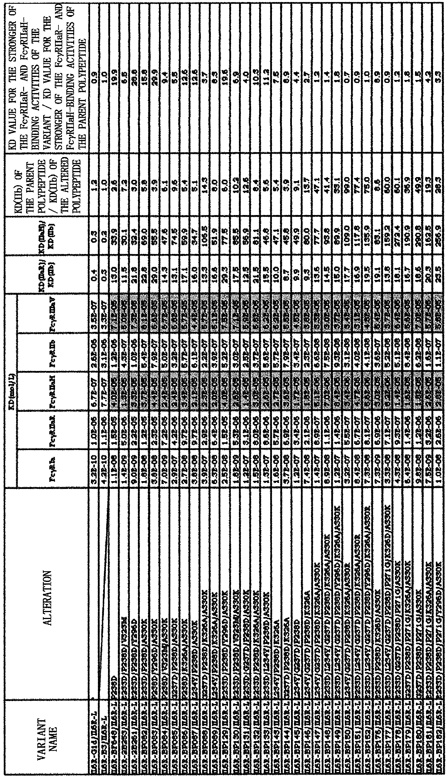 Figure imgb0019