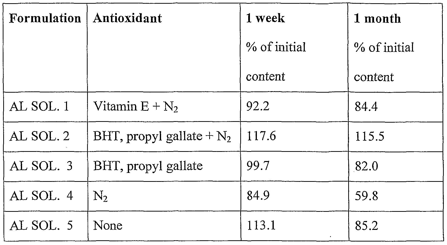 Figure imgf000052_0001