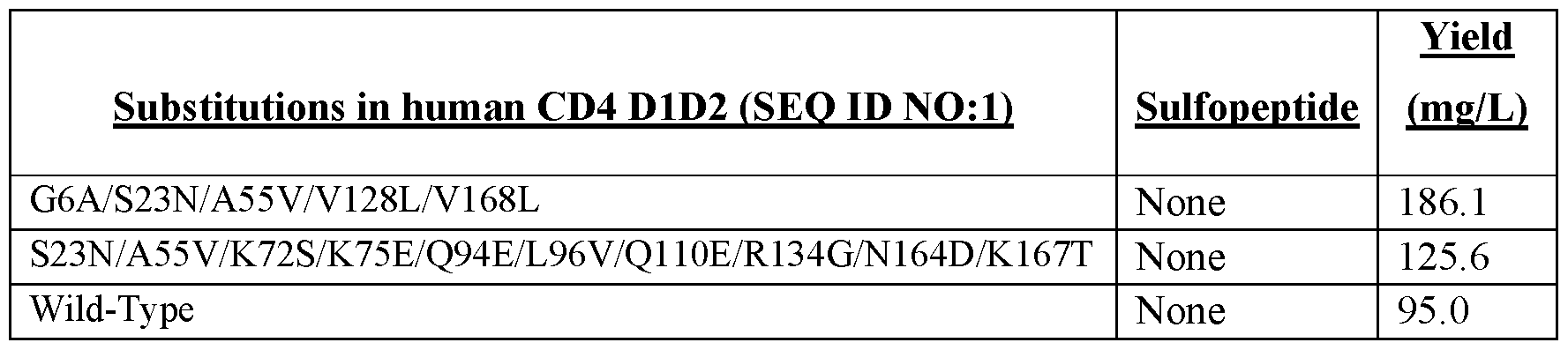 Figure imgf000080_0001