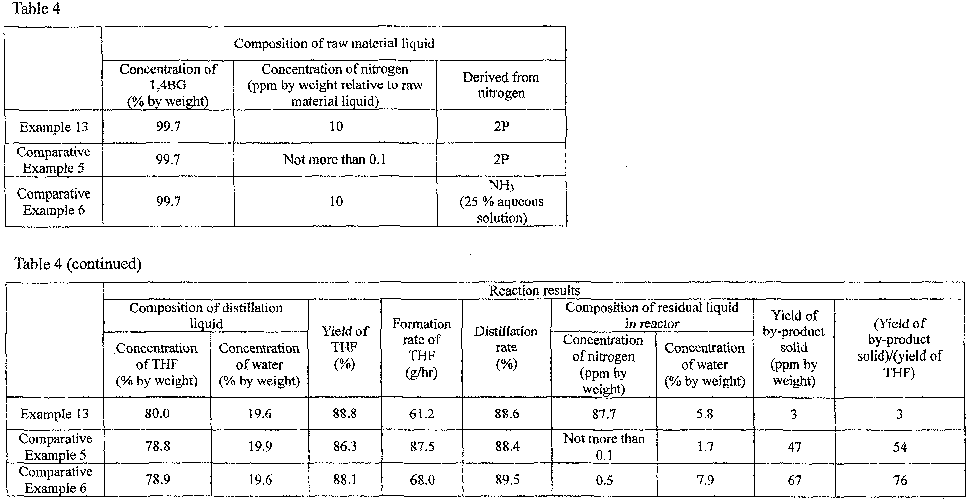 Figure imgb0017