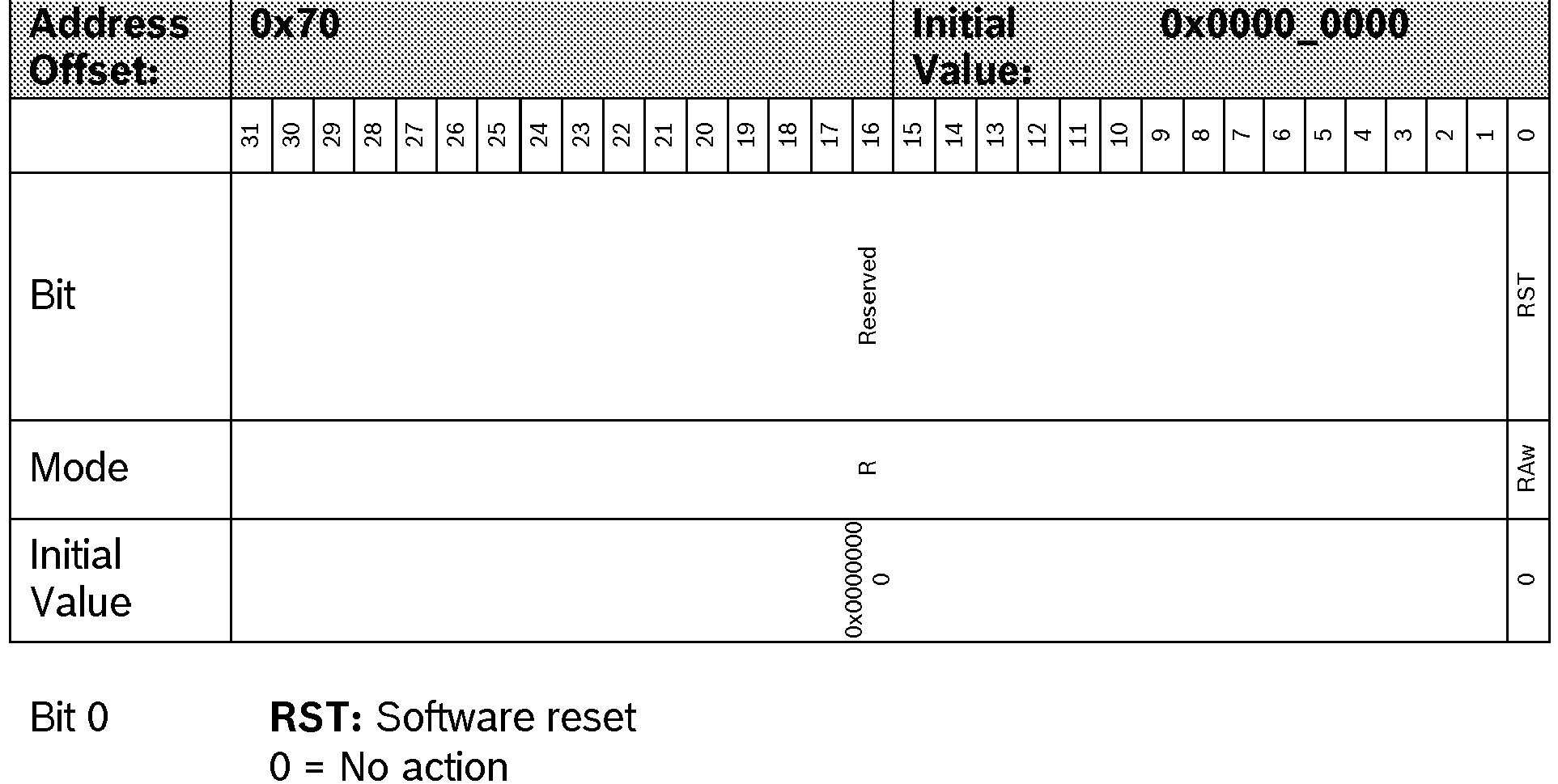 Figure imgb0037