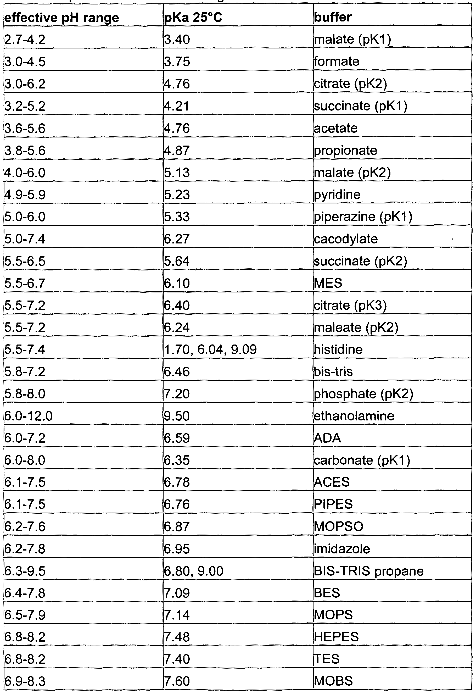 Figure imgf000076_0001