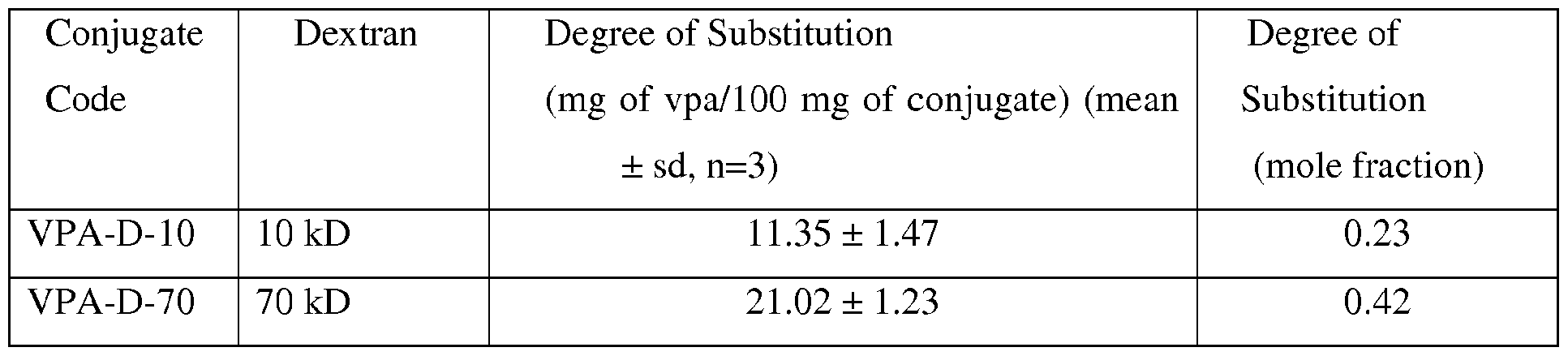 Figure imgf000030_0002