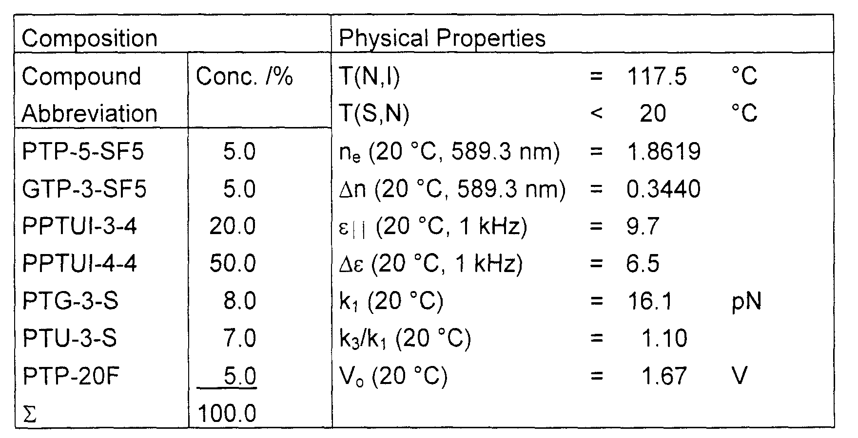 Figure 00330002