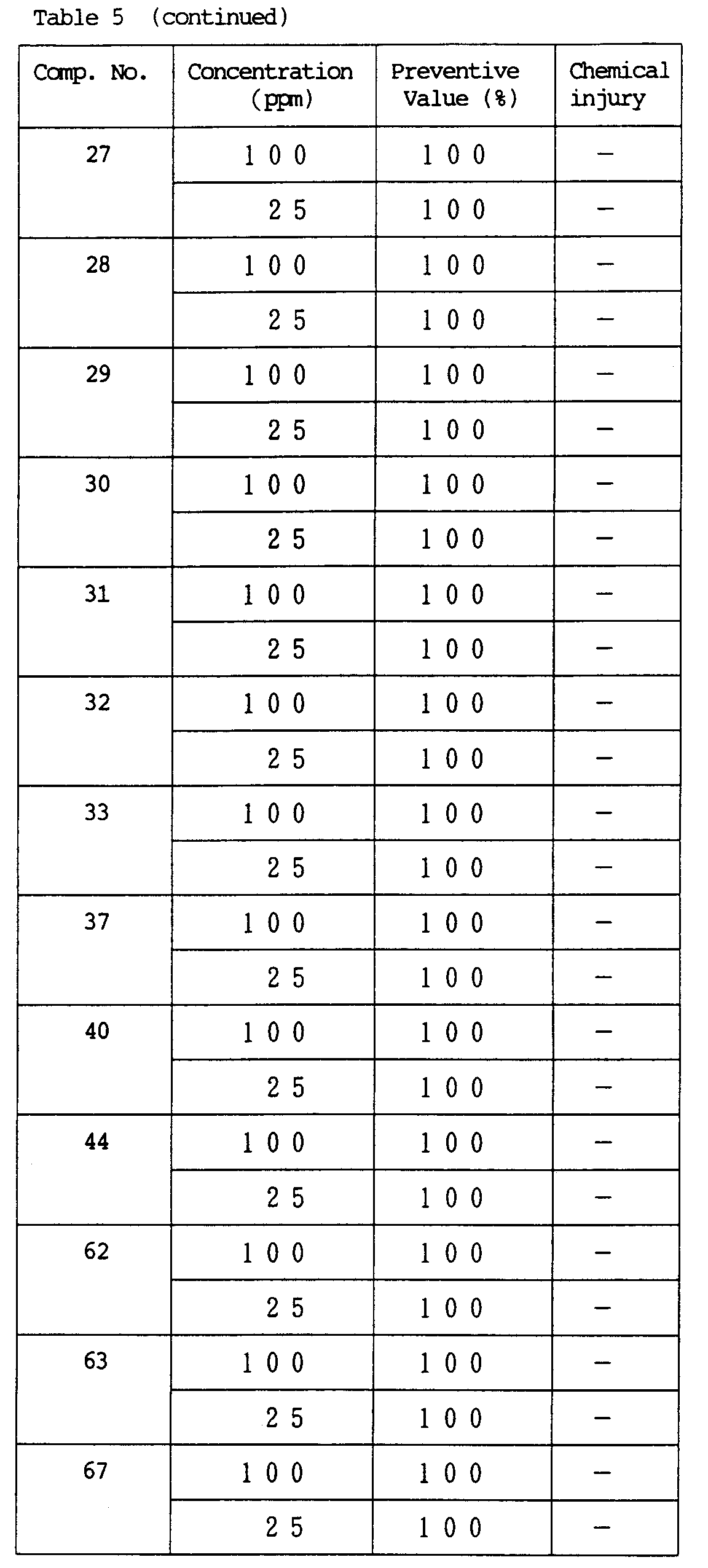 Figure 00520001