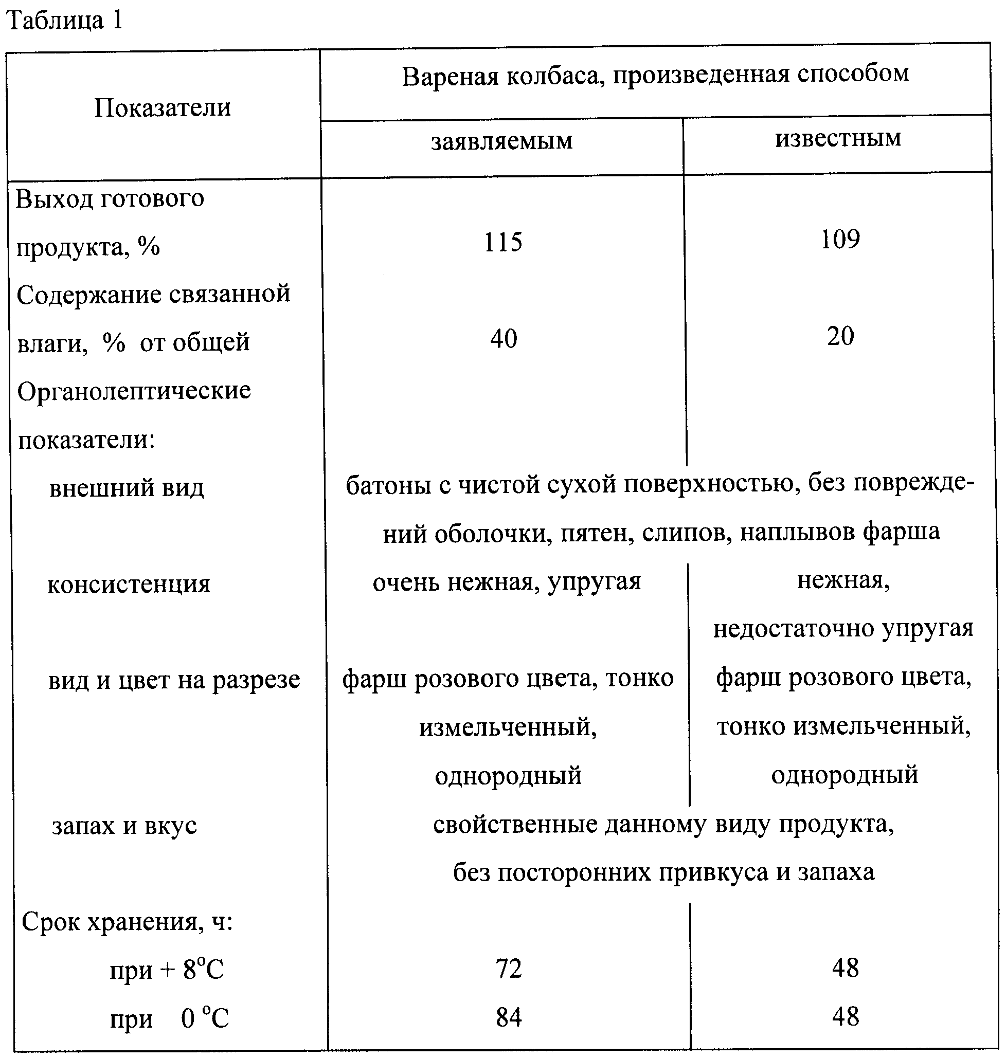 Figure 00000001