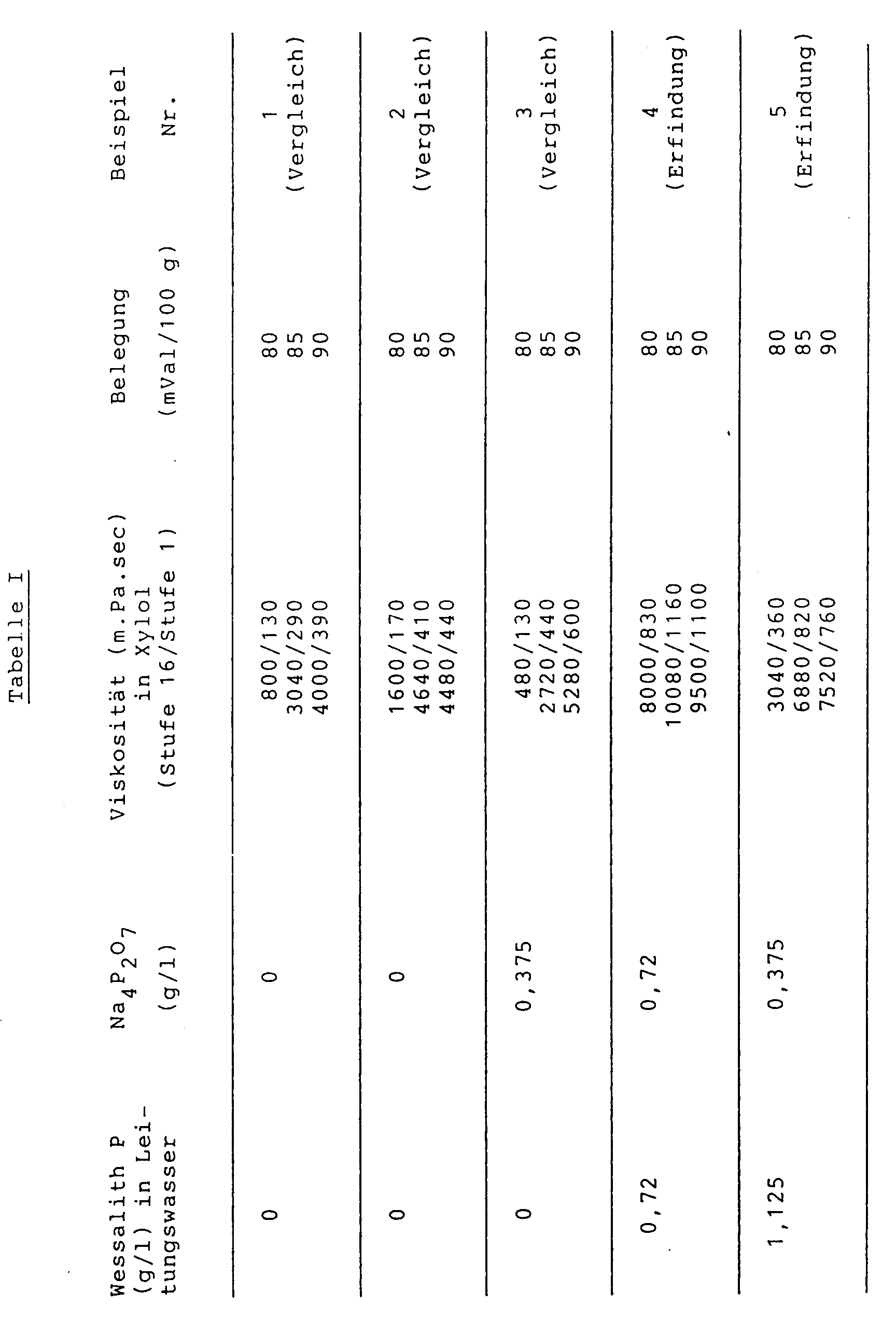Figure imgb0002
